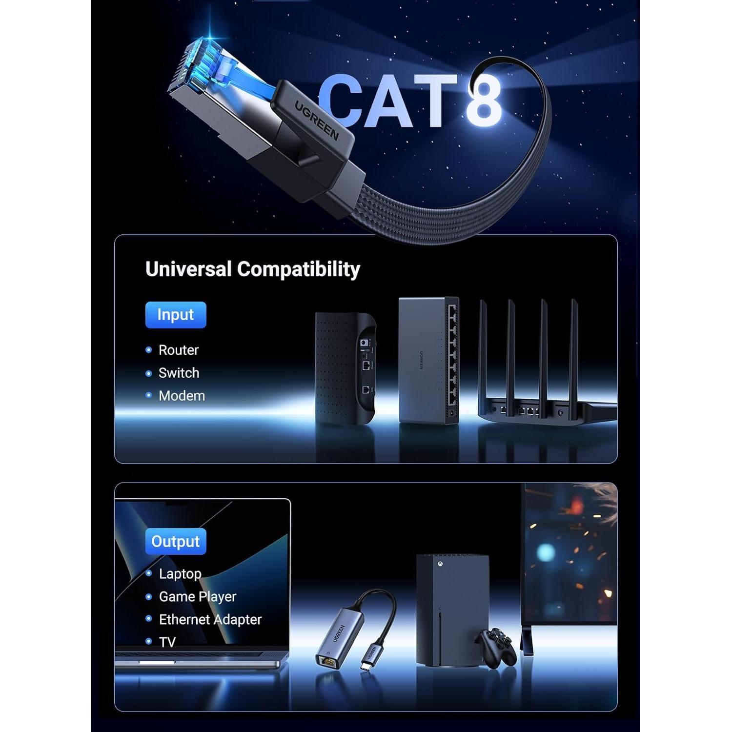 Cable Ethernet UGREEN Cat 8 4 pares 15m 40Gbps 2000MHz