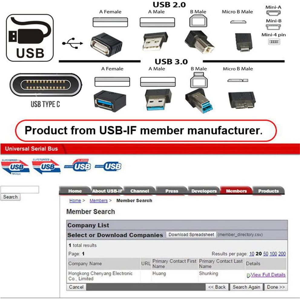 Cable USB-C NFHK macho a hembra con botón 4A para Raspberry Pi