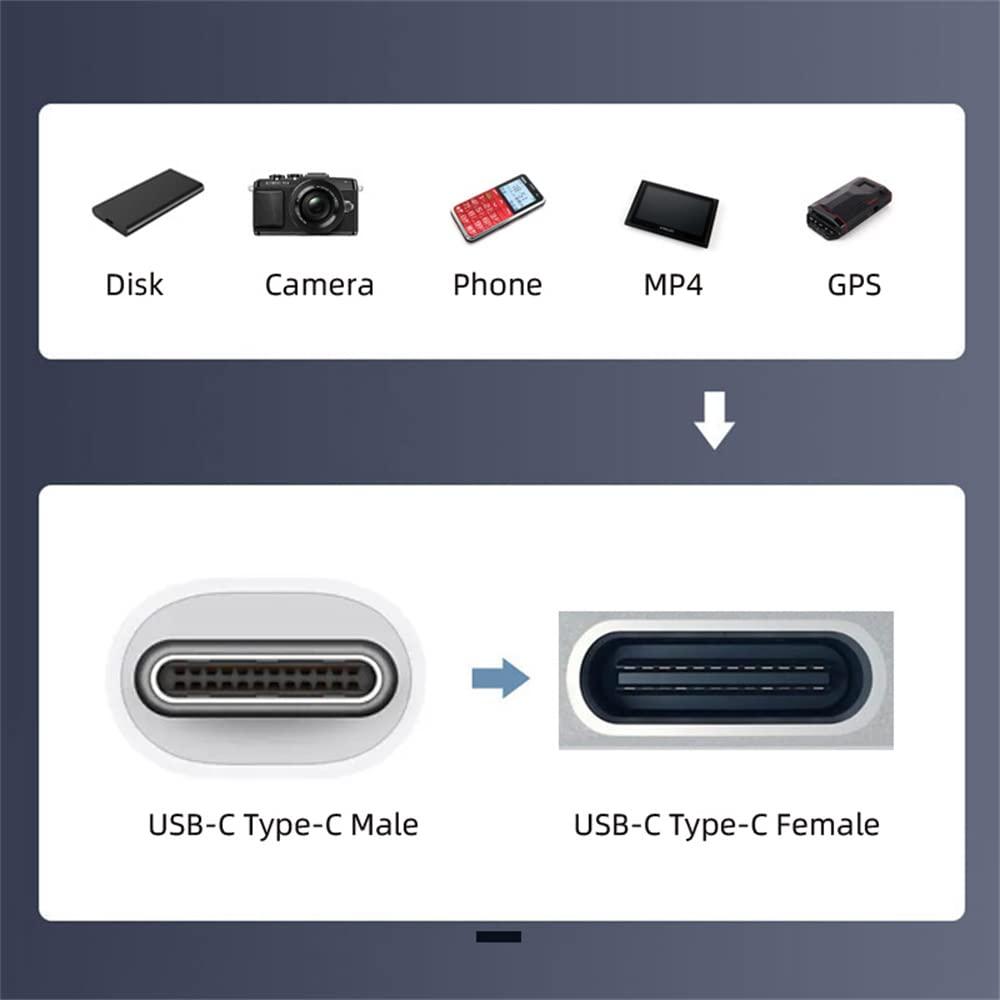 Cable USB-C NFHK macho a hembra con botón 4A para Raspberry Pi