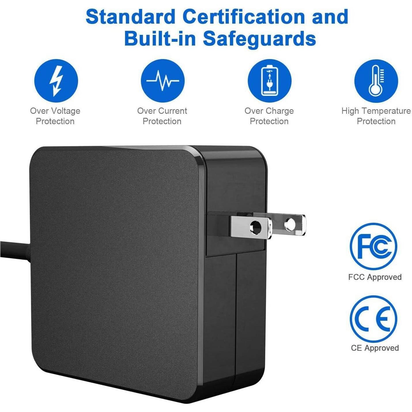 Adaptador AC/DC USB-C 45W PowerHOOD para Raspberry Pi CM5
