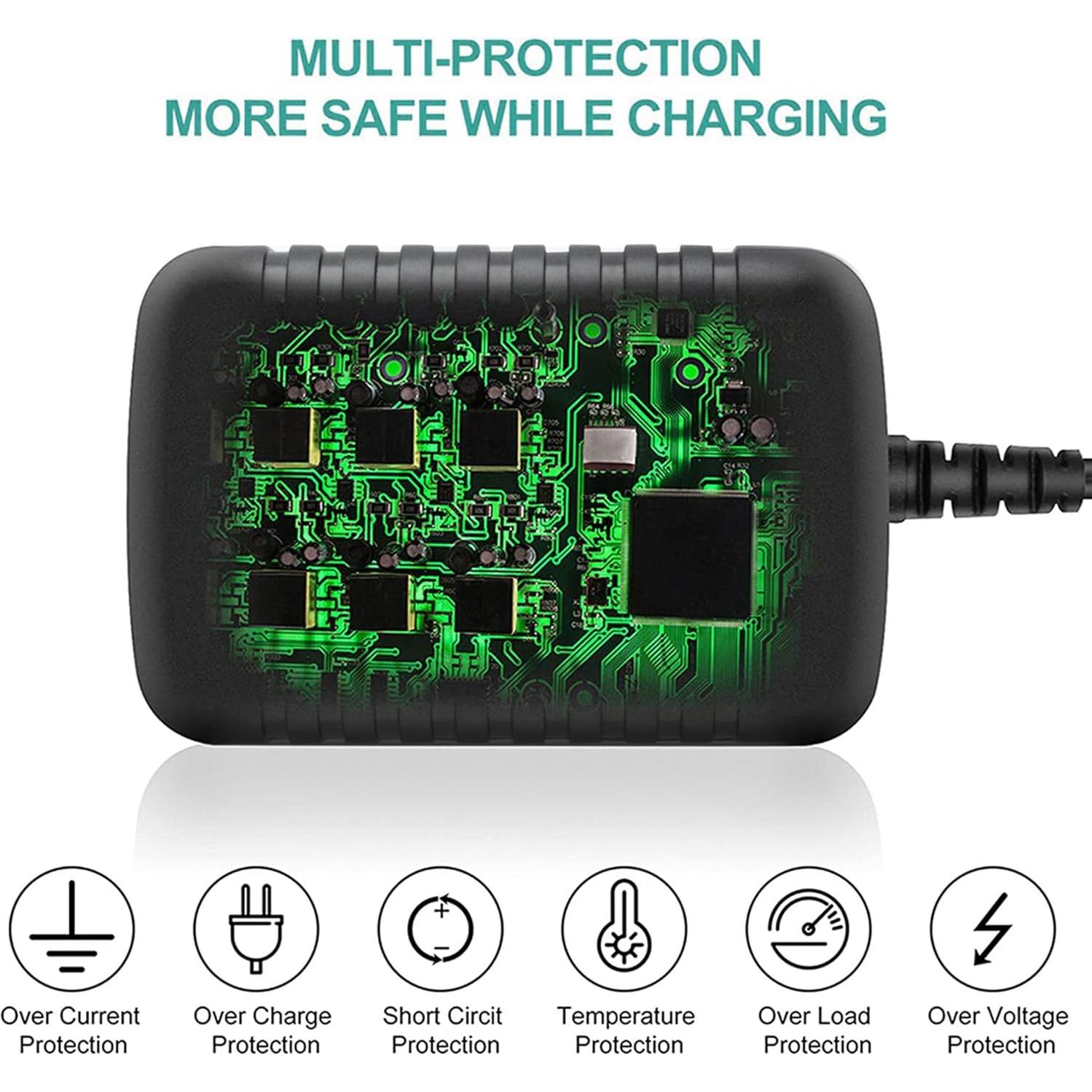 Adaptador Cargador Micro USB 5V 2A J-ZMQER para Raspberry Pi