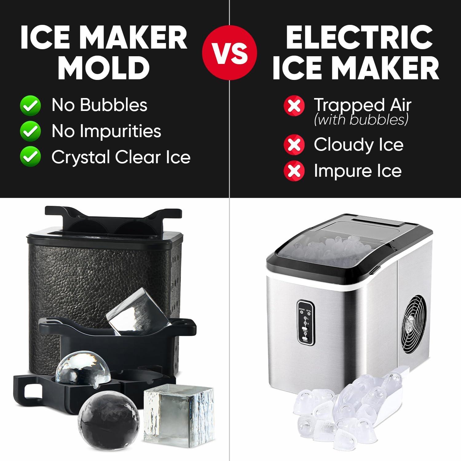Molde para Hielo Berlinzo 2 Esferas y 2 Cubos Cristalinos