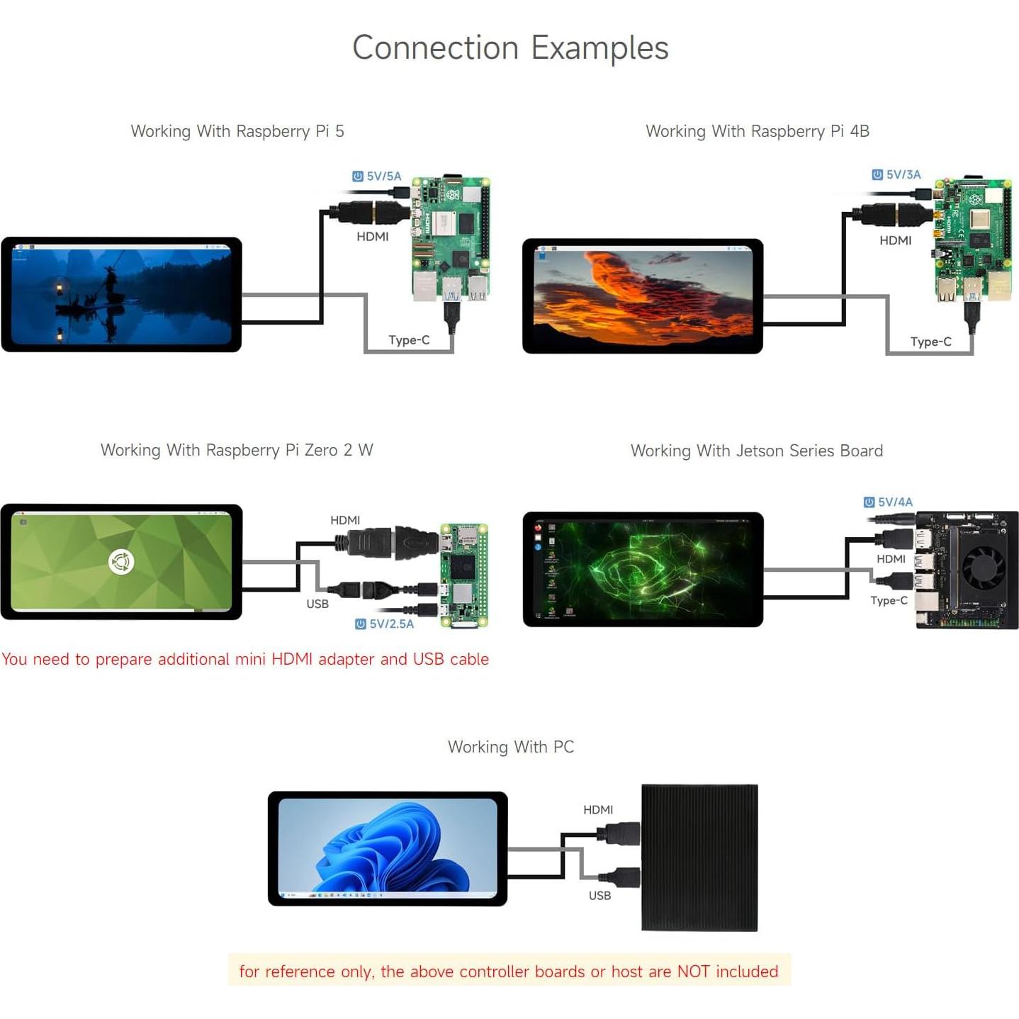 Pantalla Táctil Capacitiva Waveshare 6.25" 720x1560 HDMI
