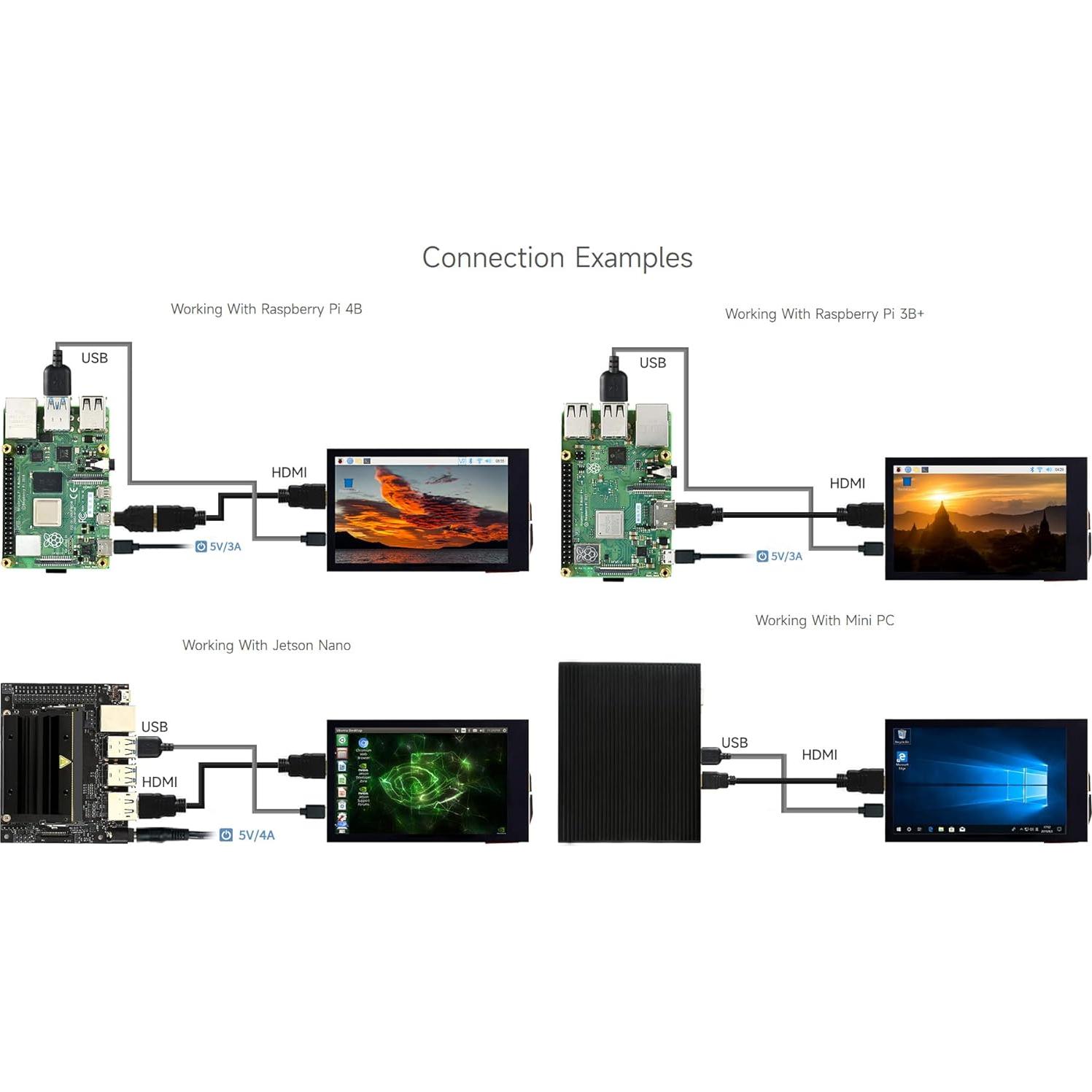 Pantalla LCD táctil Waveshare 3.5" 480x800 para Raspberry Pi