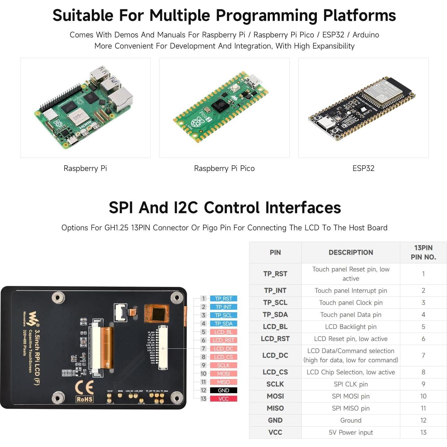Pantalla Táctil 3.5" Waveshare IPS 320x480 para Raspberry Pi