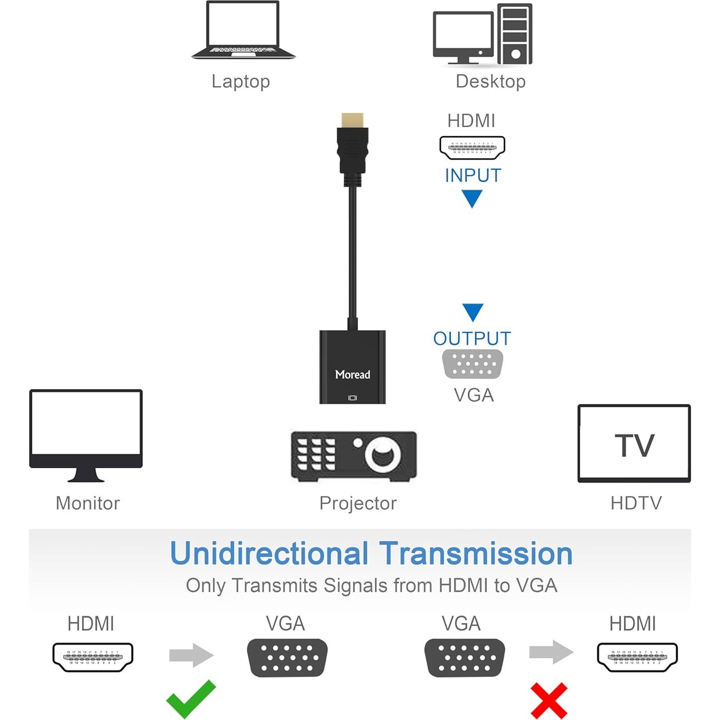 Adaptador HDMI a VGA Moread 1080p Negro - Unidireccional