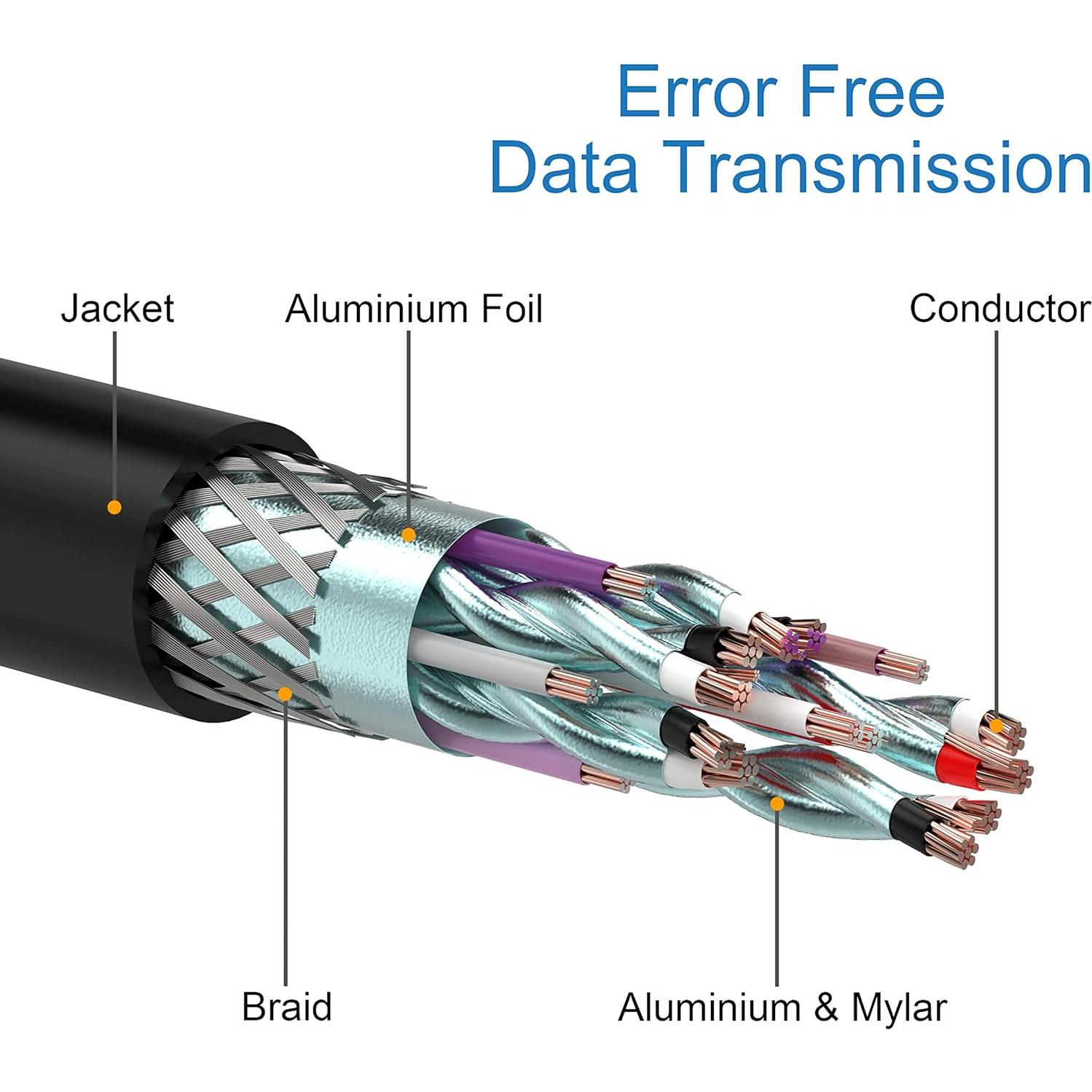 Adaptador HDMI a VGA Moread 1080p Negro - Unidireccional