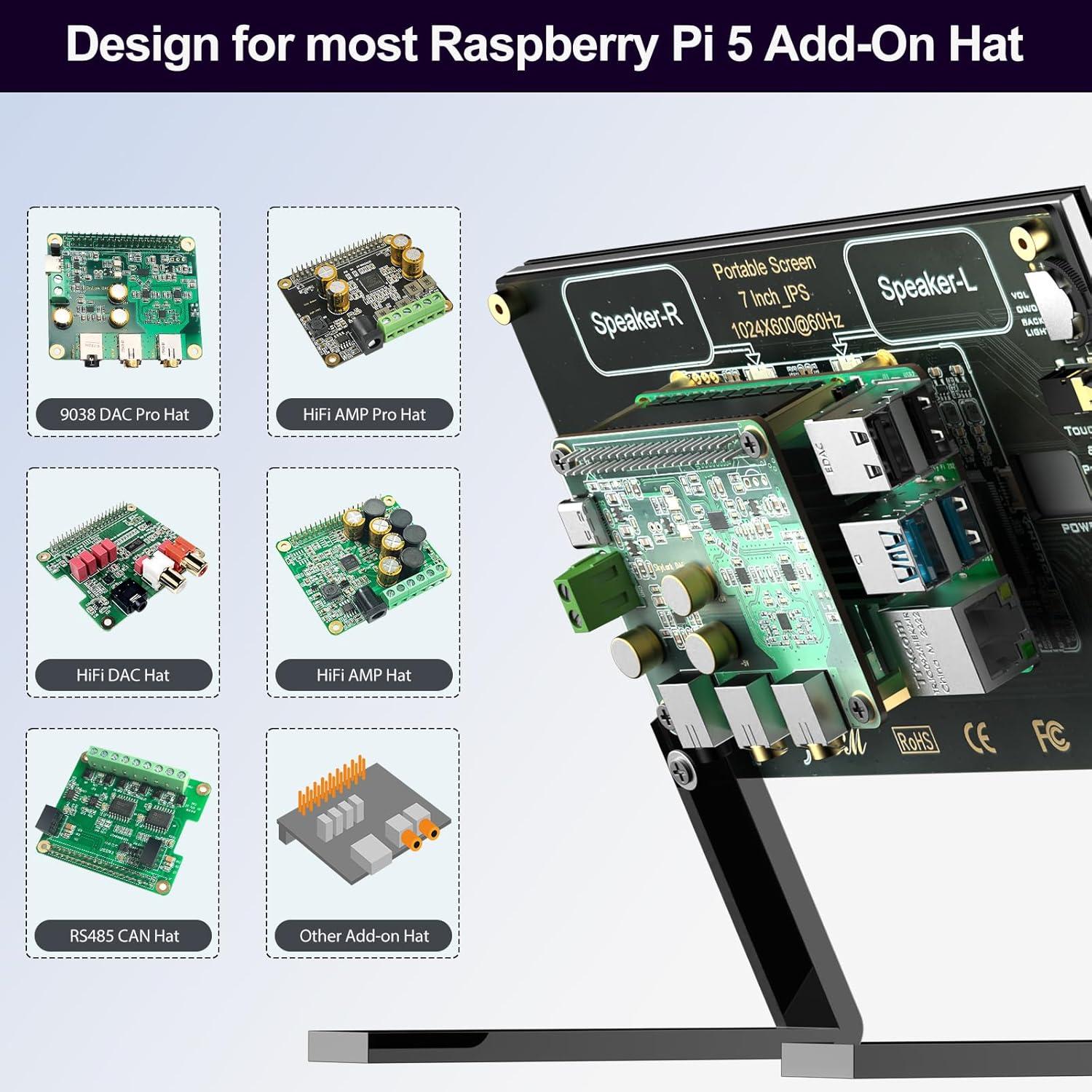 Pantalla Táctil Capacitiva 7" Innomaker 1024x600 HDMI para Raspberry Pi
