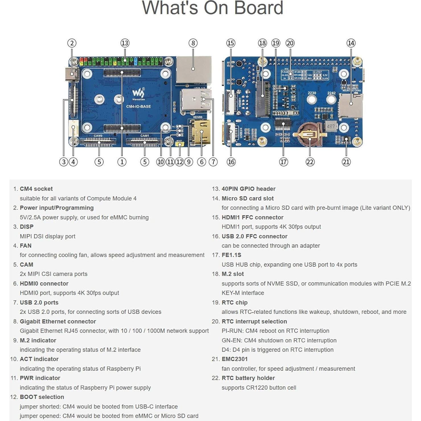 Placa Base Mini Waveshare para Raspberry Pi 4 con GPIO 40 PIN