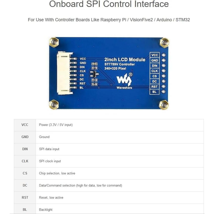 Módulo Pantalla LCD 2" IPS Wonrabai 240x320 SPI para Raspberry Pi