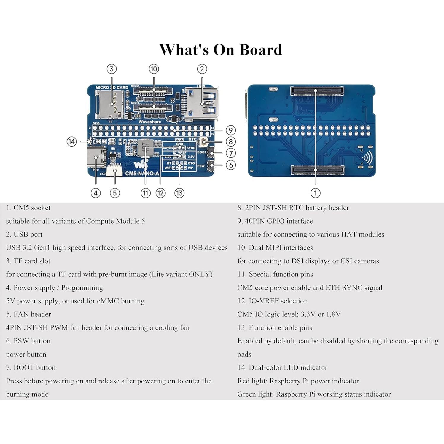 Placa Base Nano Wonrabai para Raspberry Pi CM5 - USB 3.2, GPIO 40PIN