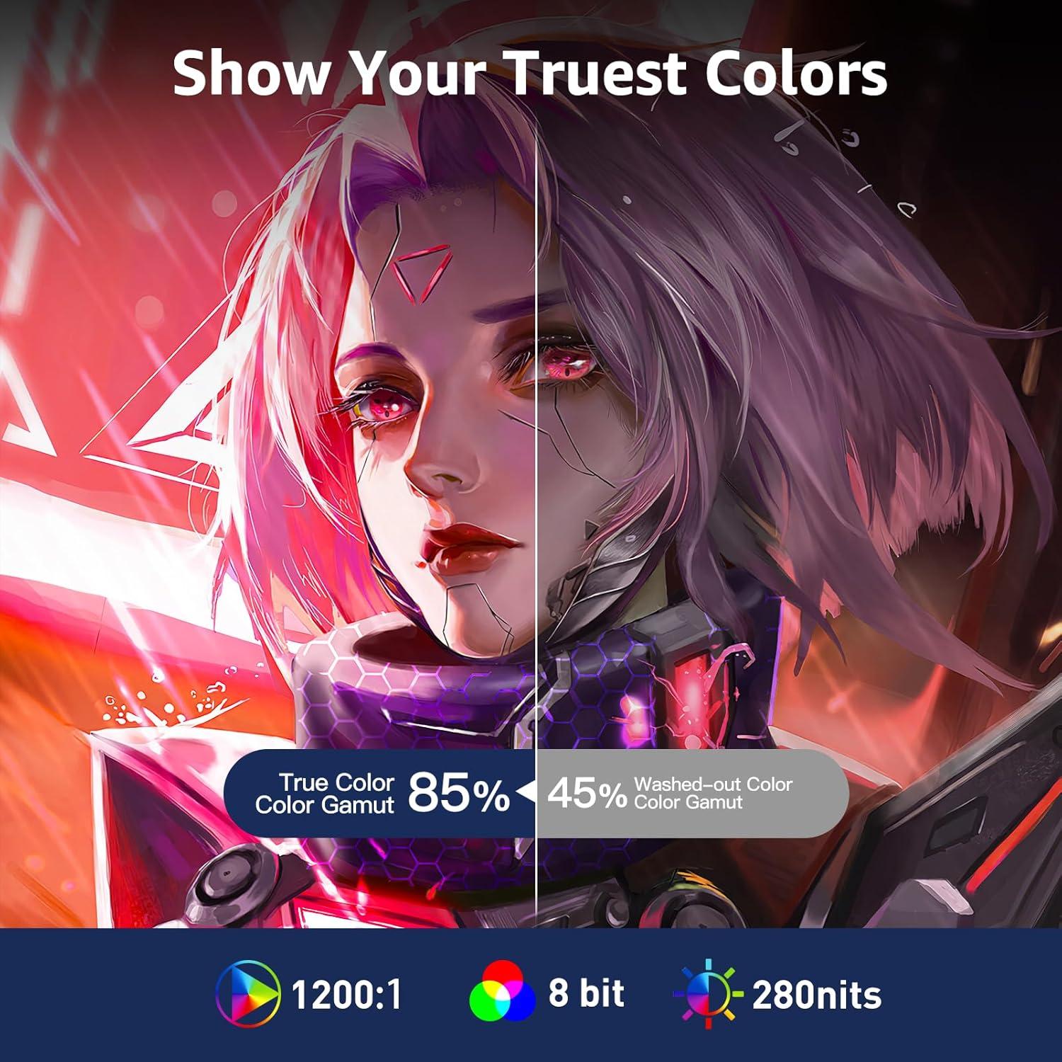 Monitor Portátil Cocopar 15.6" FHD 1080P USB-C HDMI