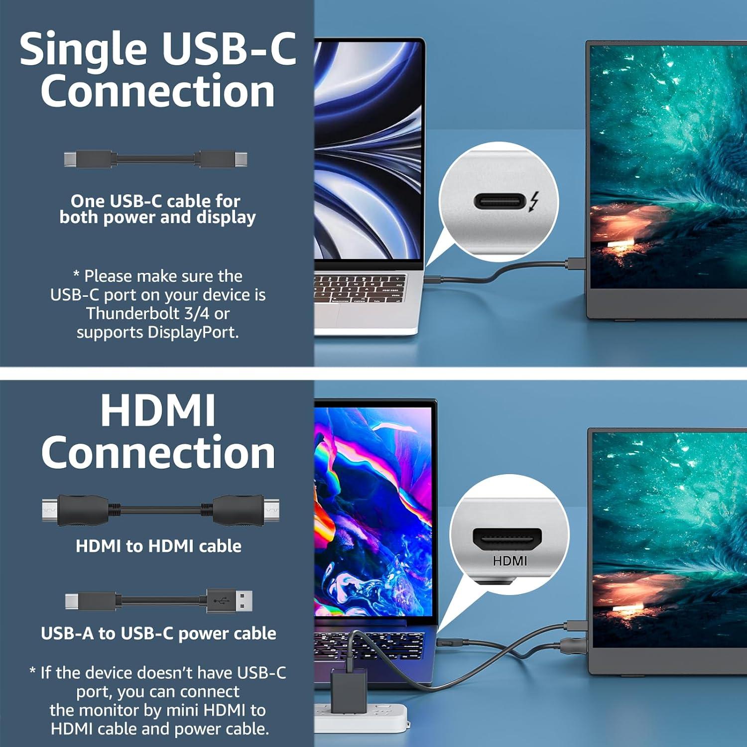 Monitor Portátil Cocopar 15.6" FHD 1080P USB-C HDMI