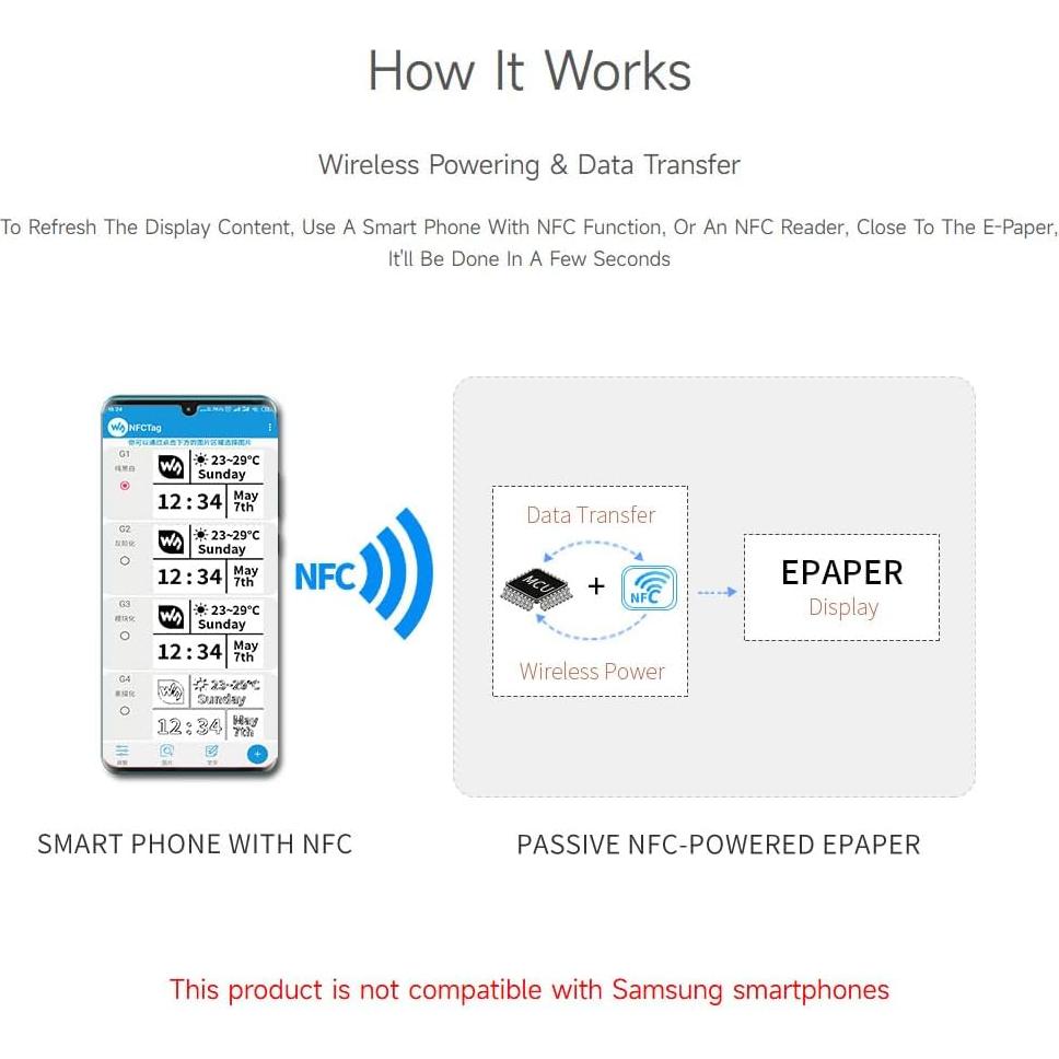 Módulo de Papel Electrónico 2.7" Waveshare NFC Pasivo