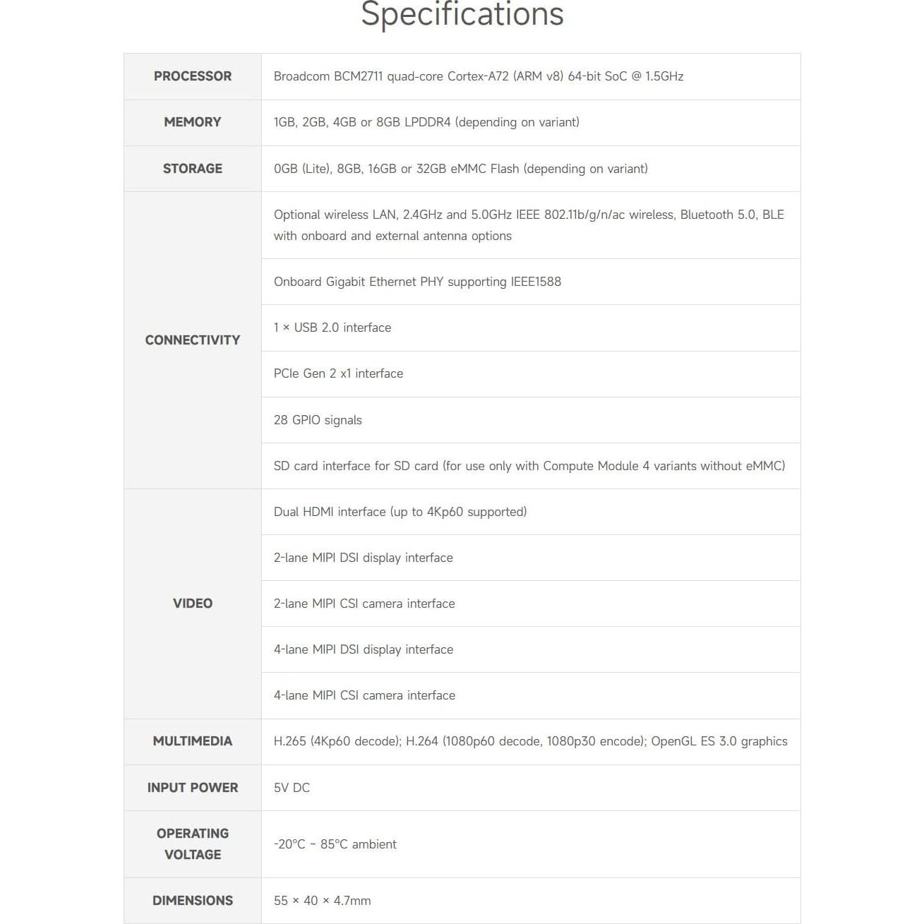 Módulo de Computación Waveshare CM4102008 con Antena y Disipador