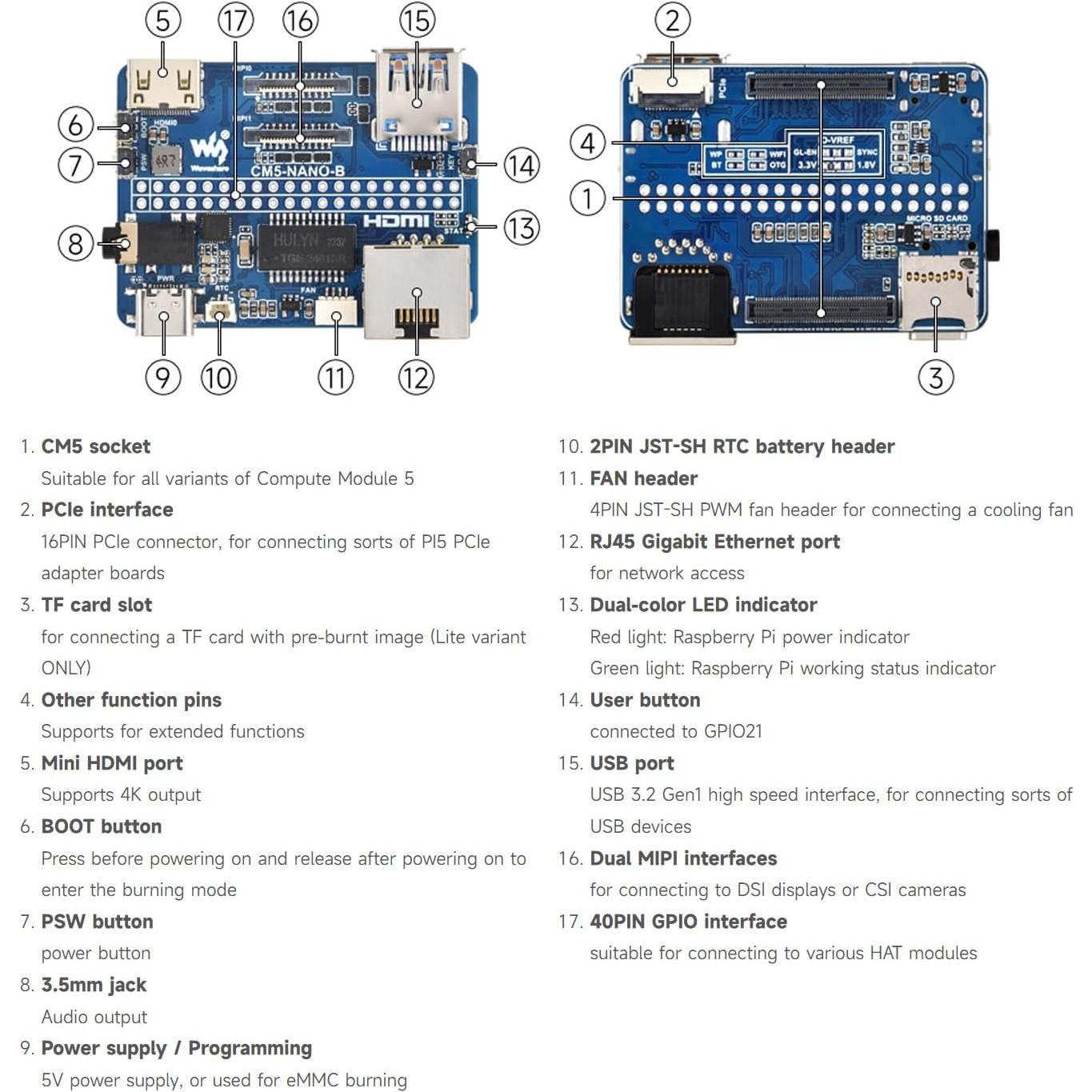 Placa Base Waveshare CM5-NANO-B para Raspberry Pi Compute Module 5