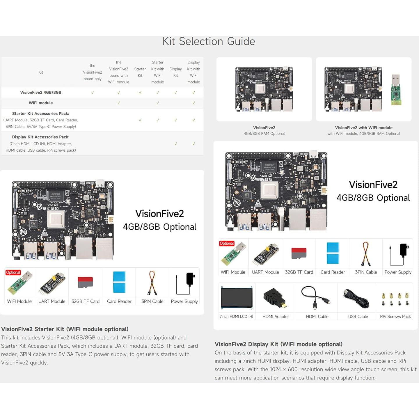 Computadora de Placa Única Waveshare VisionFive2 4GB RISC-V