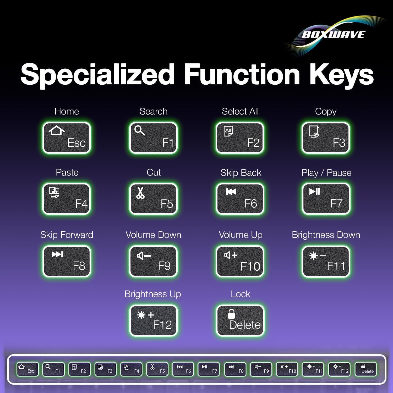 Teclado Bluetooth BoxWave SlimKeys para Raspberry Pi 10.1"