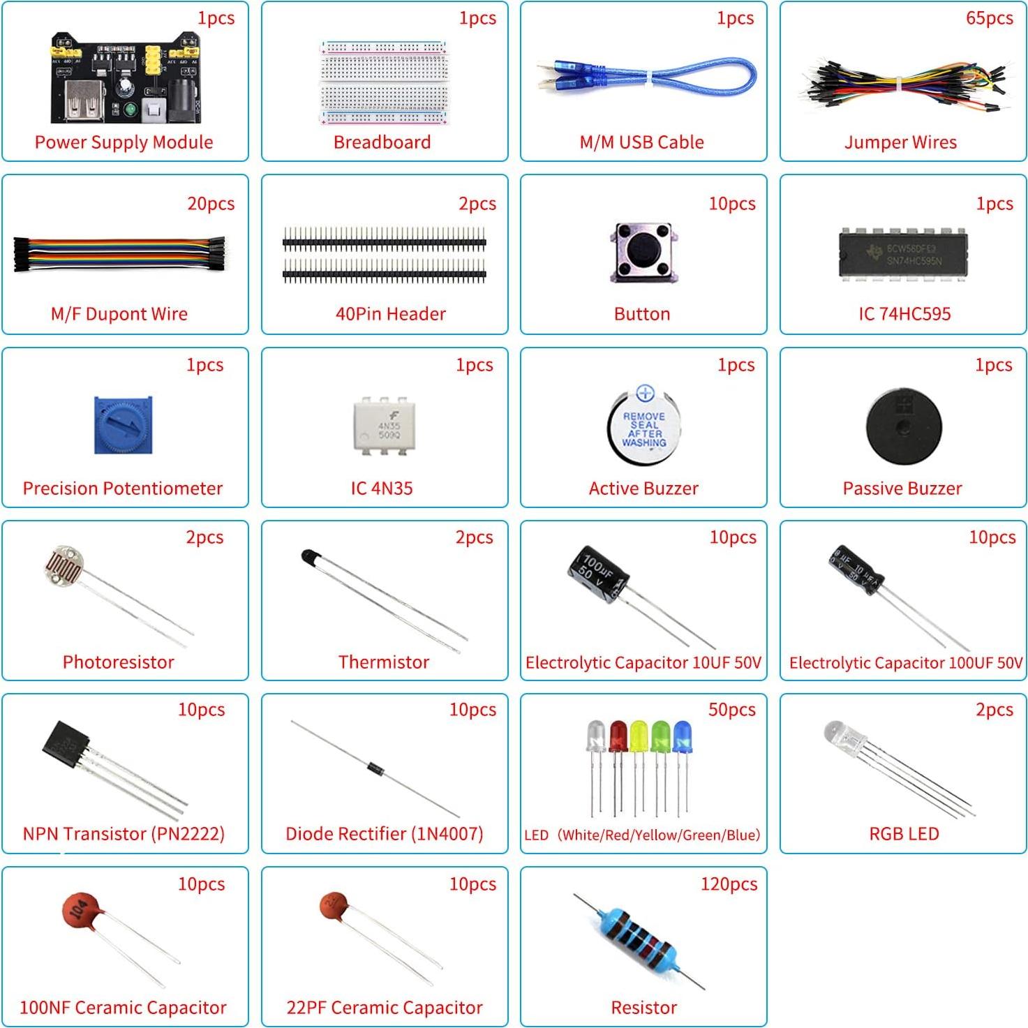 Kit Electrónico Básico REXQualis con 300 Piezas y Protoboard