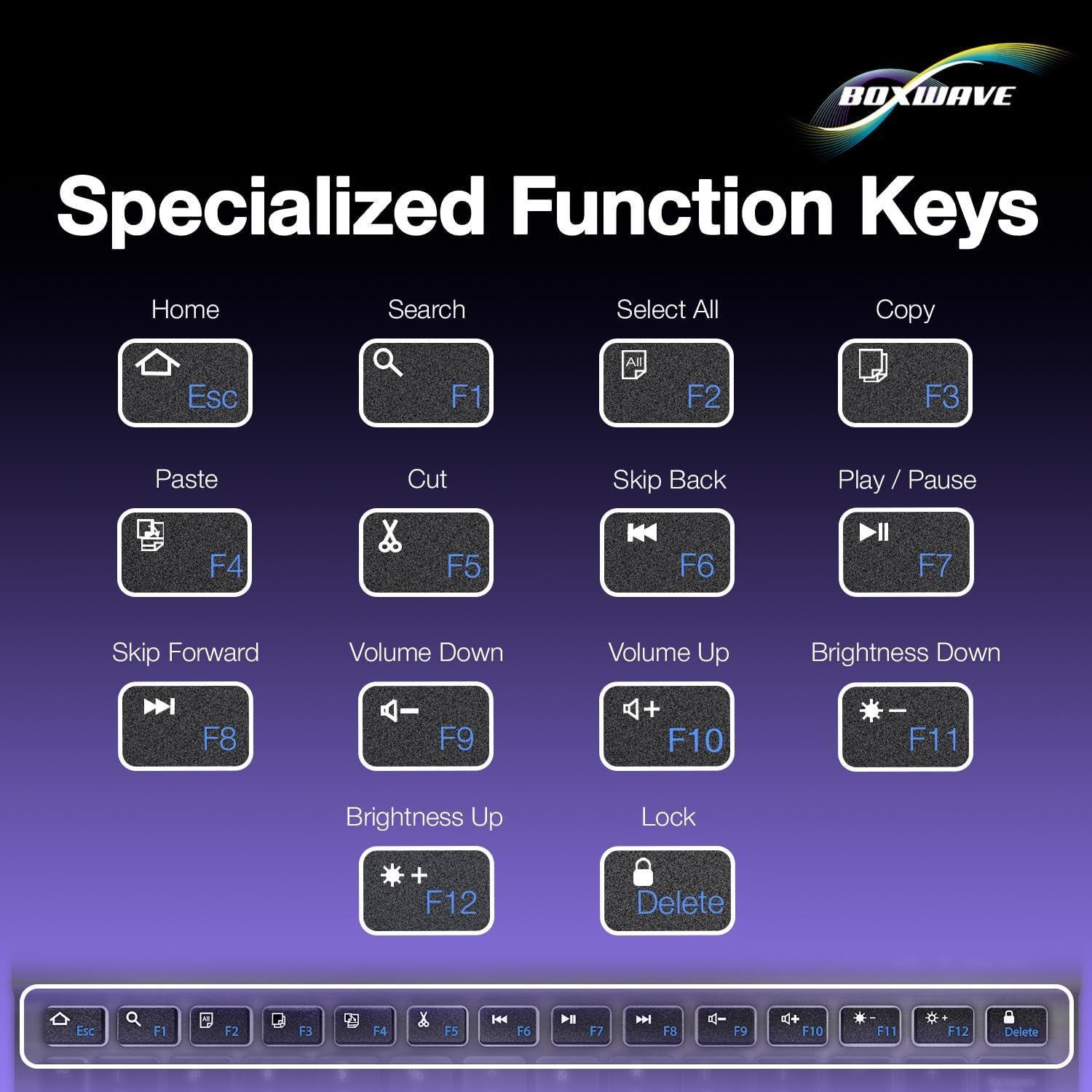 Teclado Bluetooth BoxWave SlimKeys para Tableta E-Ink Boox Palma