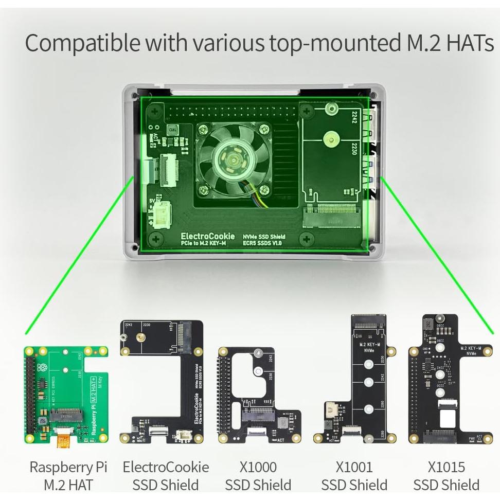 Caja Raspberry Pi 5 ElectroCookie Aluminio con Ventilador RGB