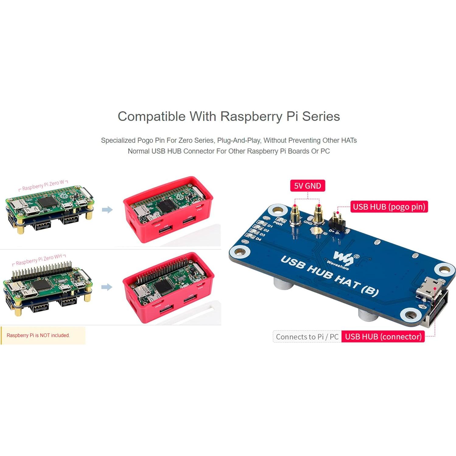 USB HUB HAT Waveshare para Raspberry Pi Zero 4 Puertos USB 2.0
