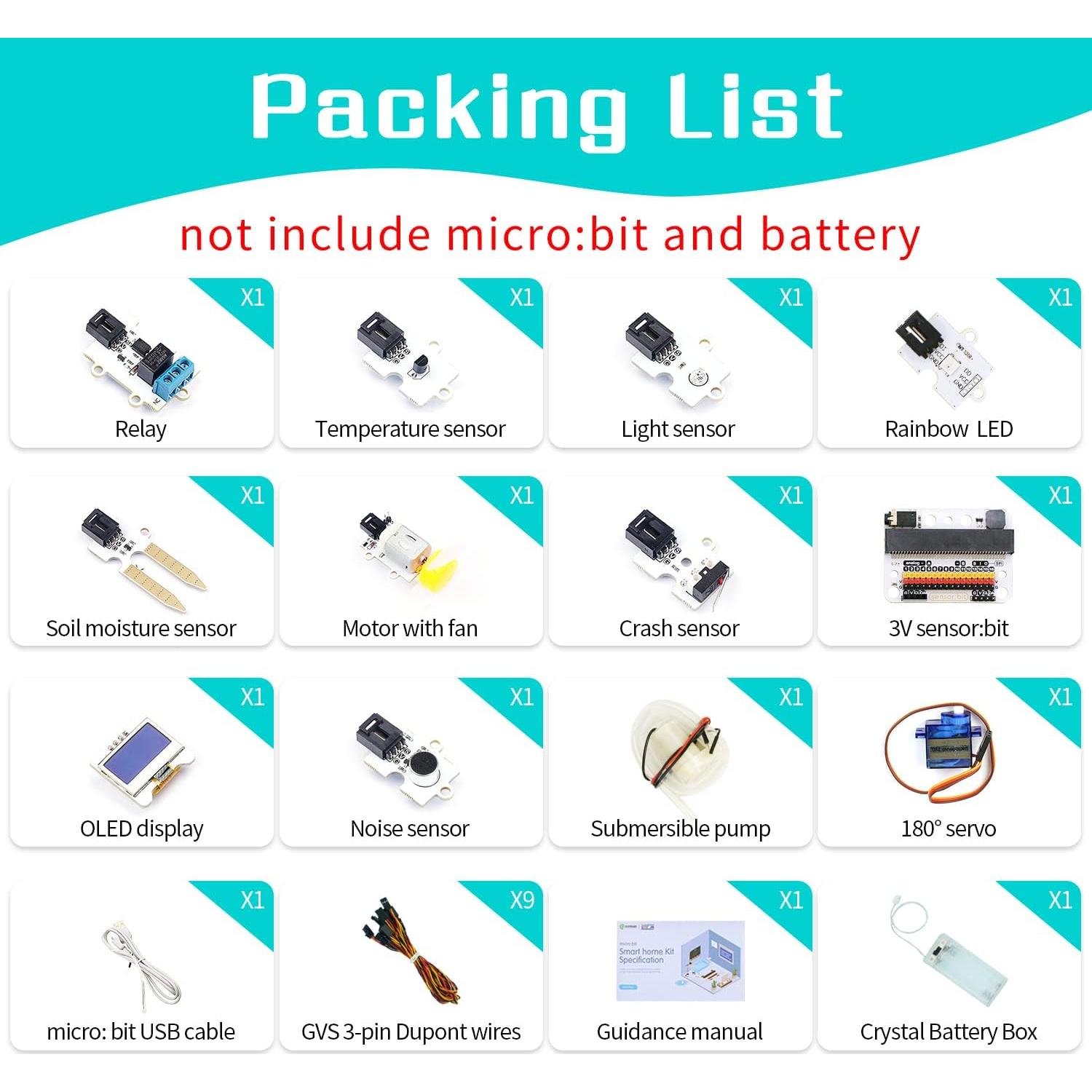 Kit de Hogar Inteligente Elecfreaks para Micro:bit - DIY