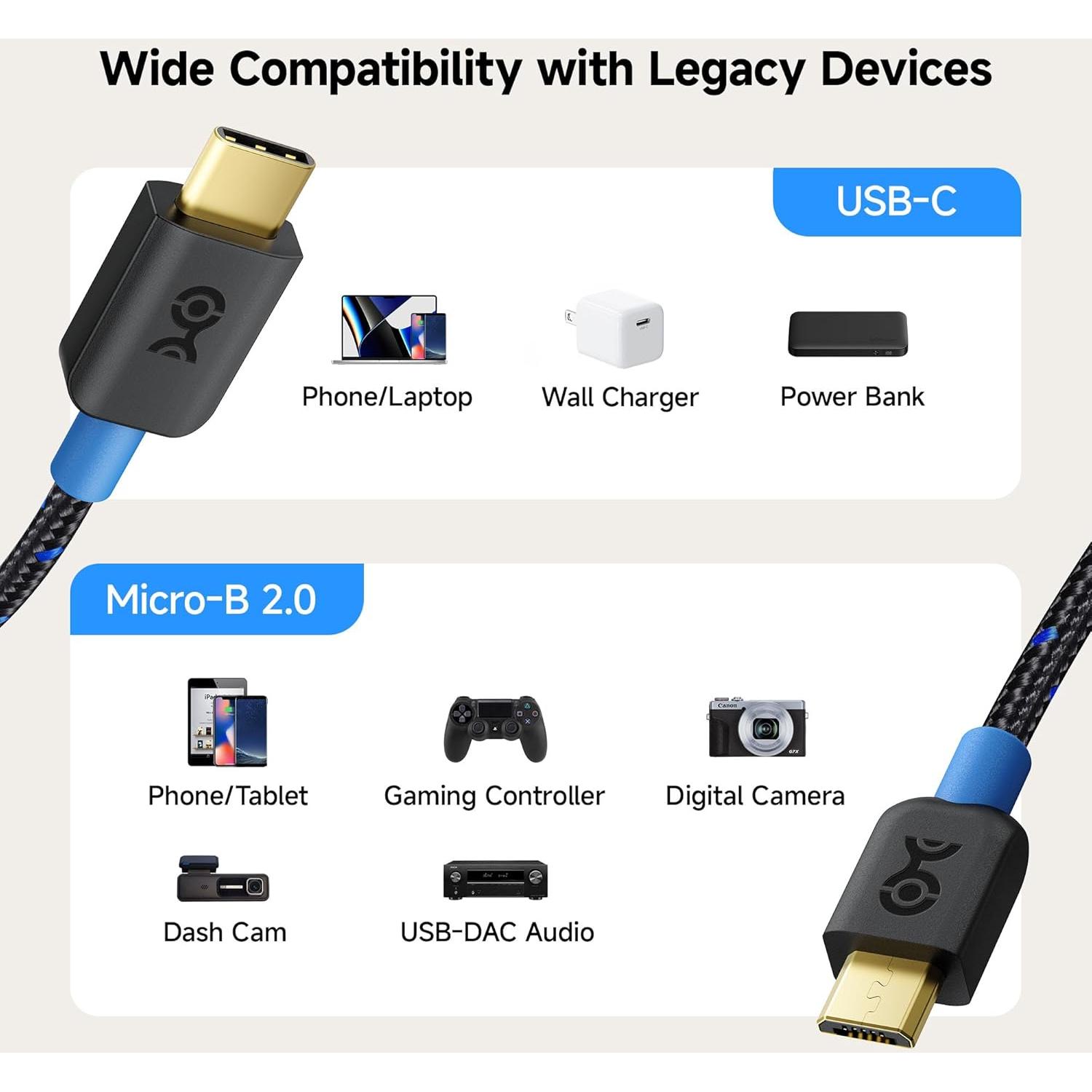 Cable USB C a Micro USB 1m Cable Matters 3A 480Mbps Negro