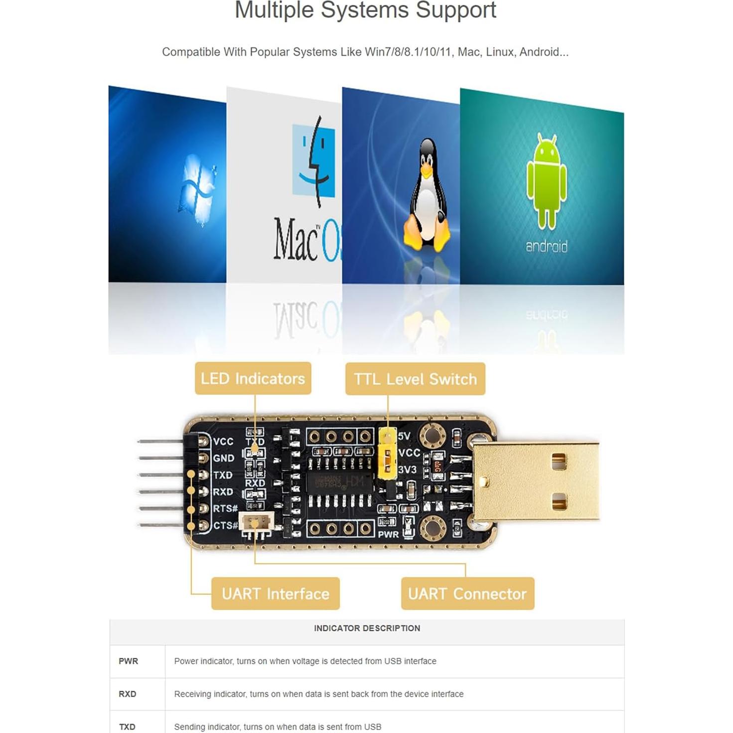 Módulo Depurador USB a UART Wonrabai para Raspberry Pi 5