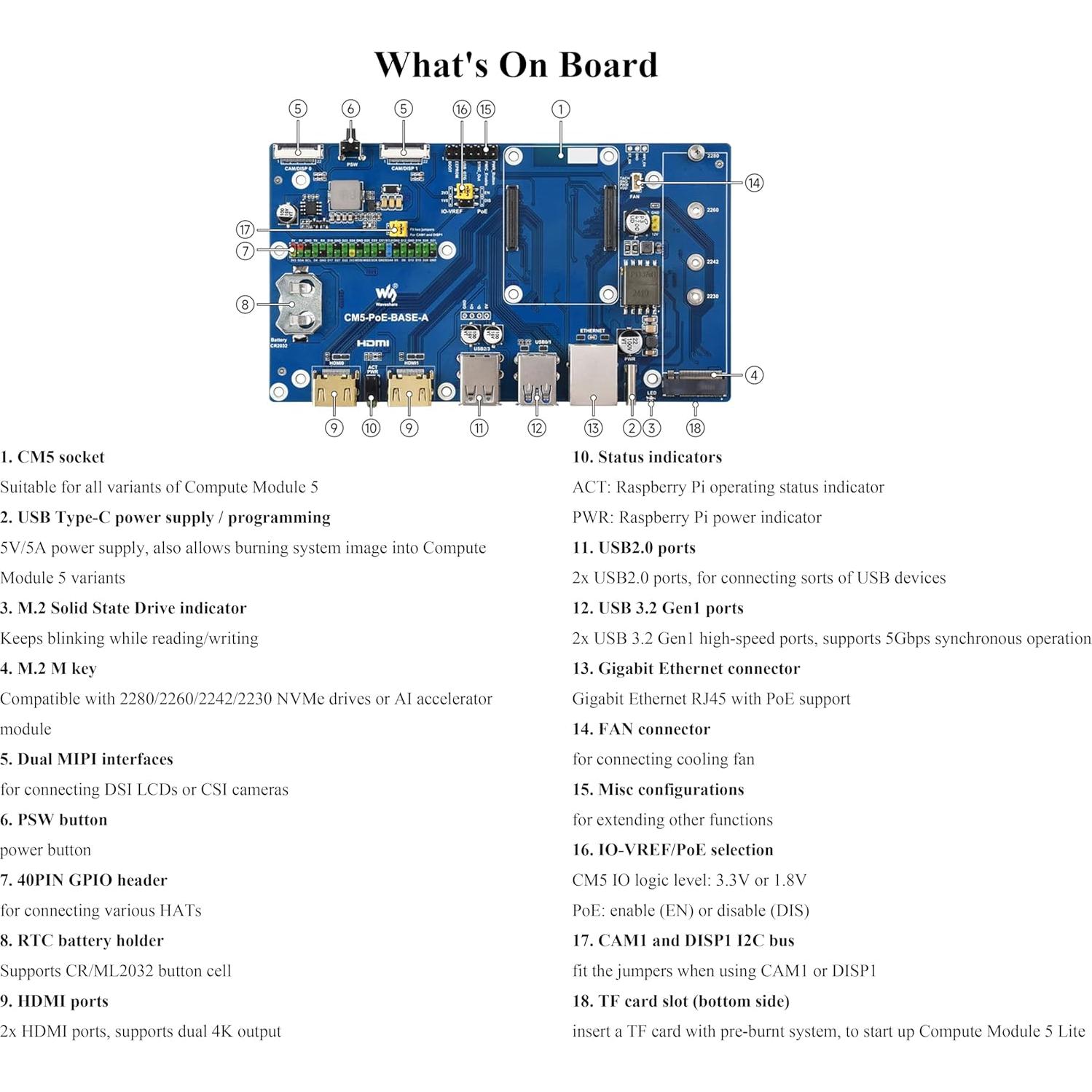 Kit Compute Module 5 Wonrabai con Placa IO y PoE, Ventilador