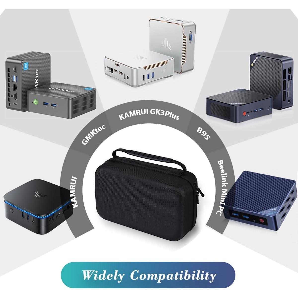 Funda Protectora Dura para Mini PC KAMRUI y GMKtec 22.5x13cm