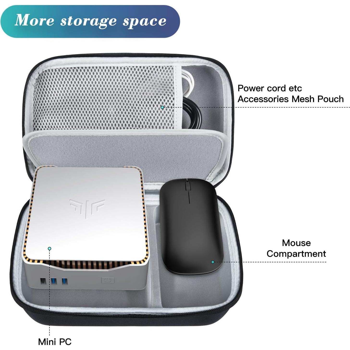 Funda Protectora Dura para Mini PC KAMRUI y GMKtec 22.5x13cm