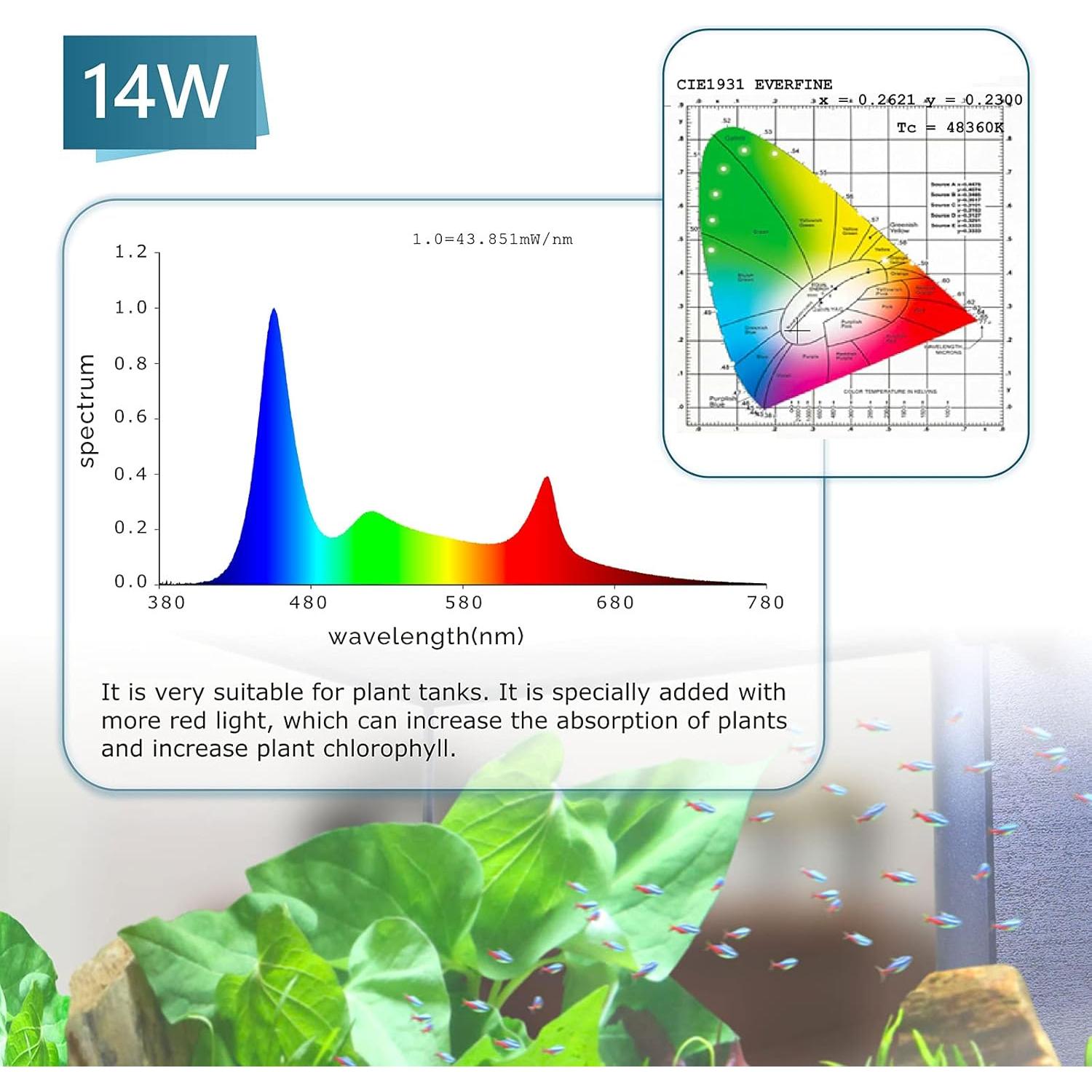 Luz LED Acuática Hygger 14W para Acuario 30-50cm
