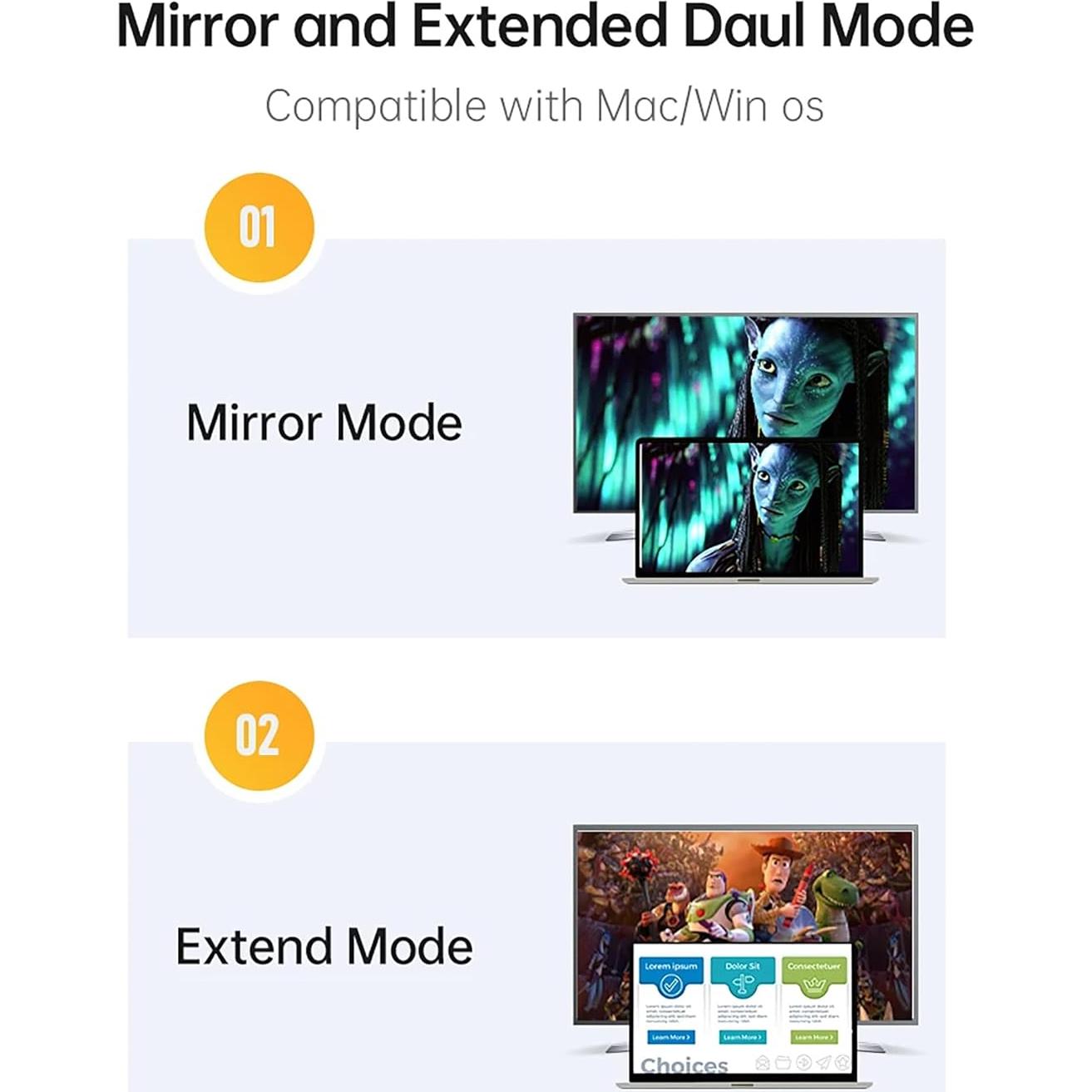 Cable HDMI USB-C 8K/4K Tek Styz 100W para Raspberry Pi
