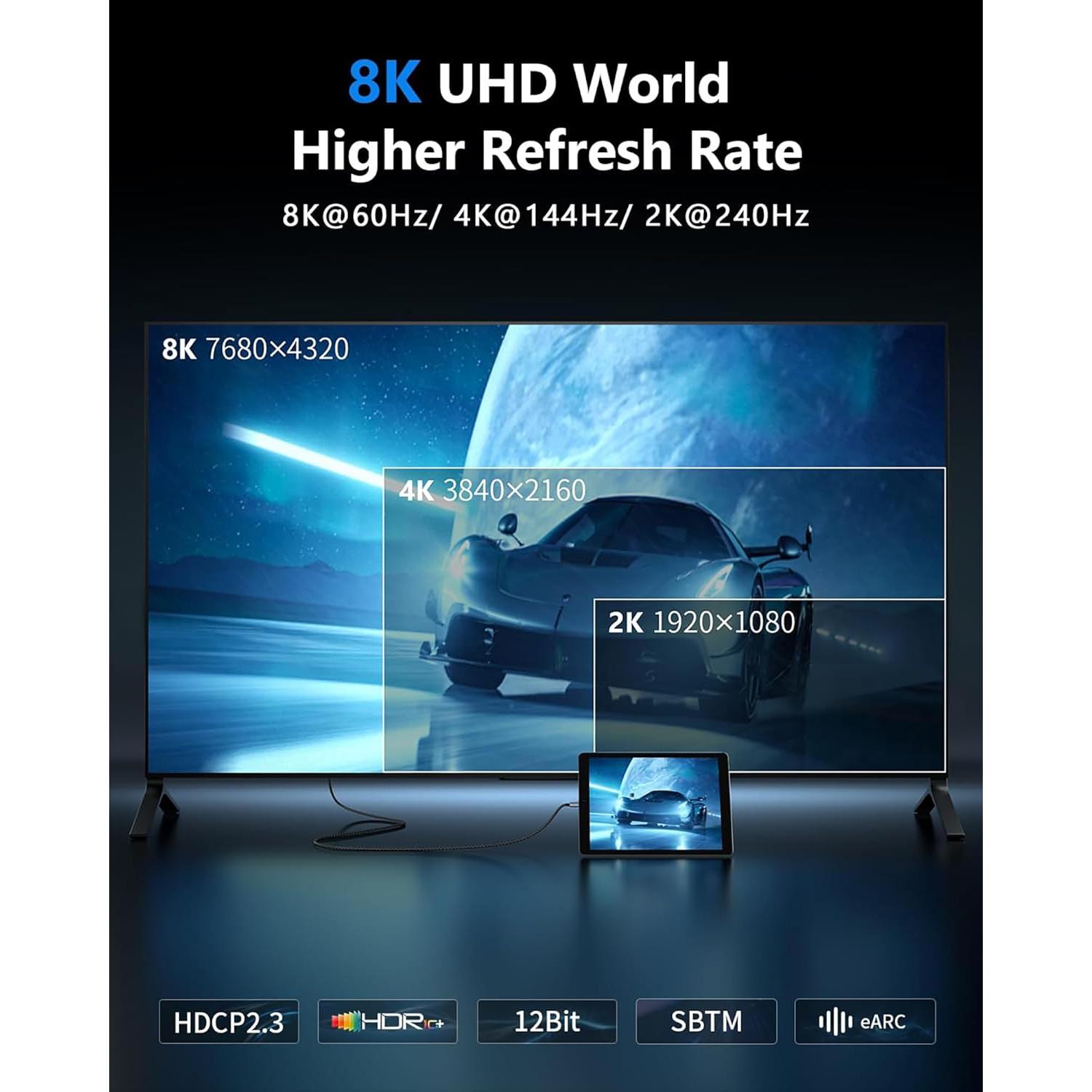 Cable HDMI USB-C 8K/4K Tek Styz 100W para Raspberry Pi