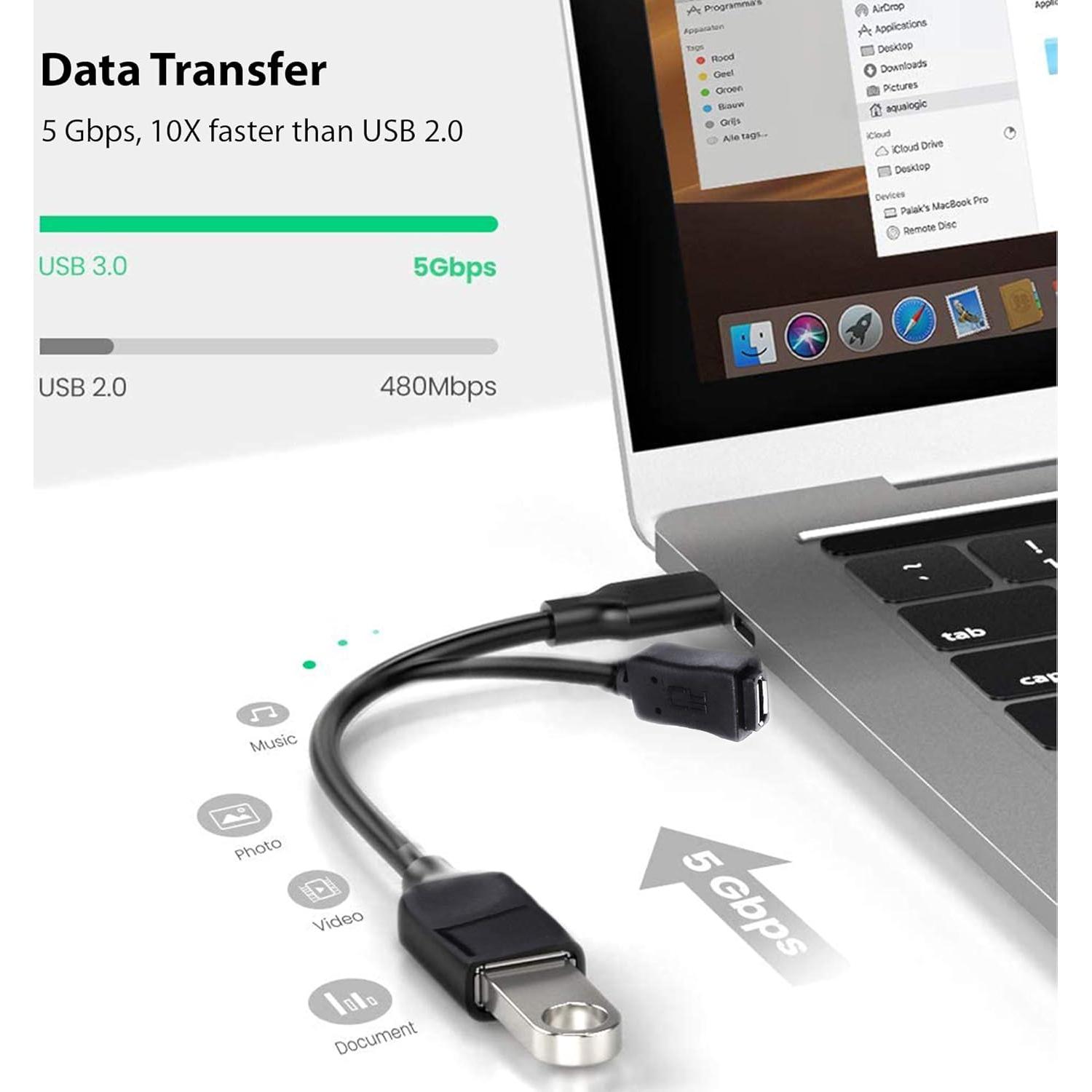 Cable OTG Tek Styz para Raspberry Pi Zero v1.3 - 20.32 cm