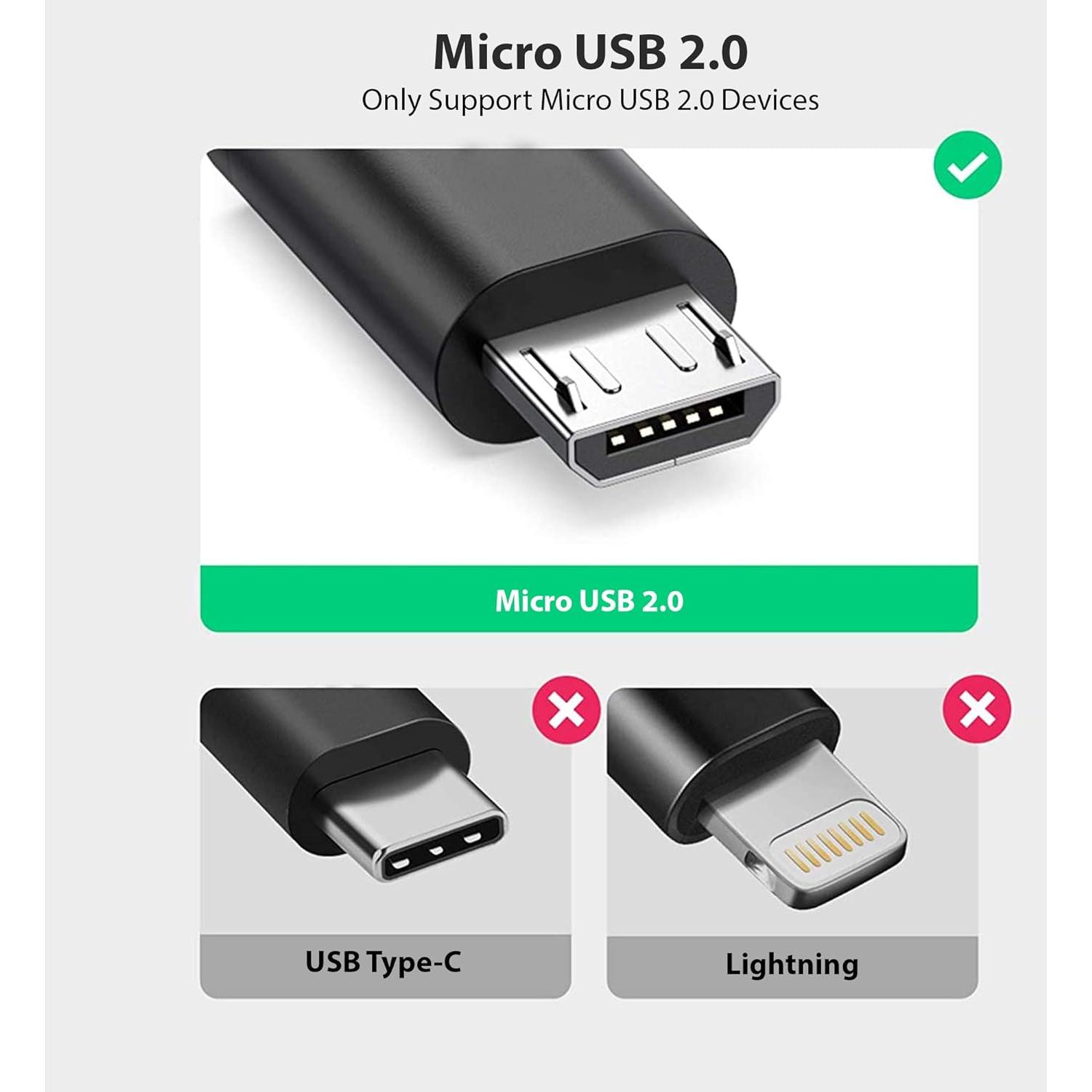Cable OTG Tek Styz para Raspberry Pi Zero v1.3 - 20.32 cm