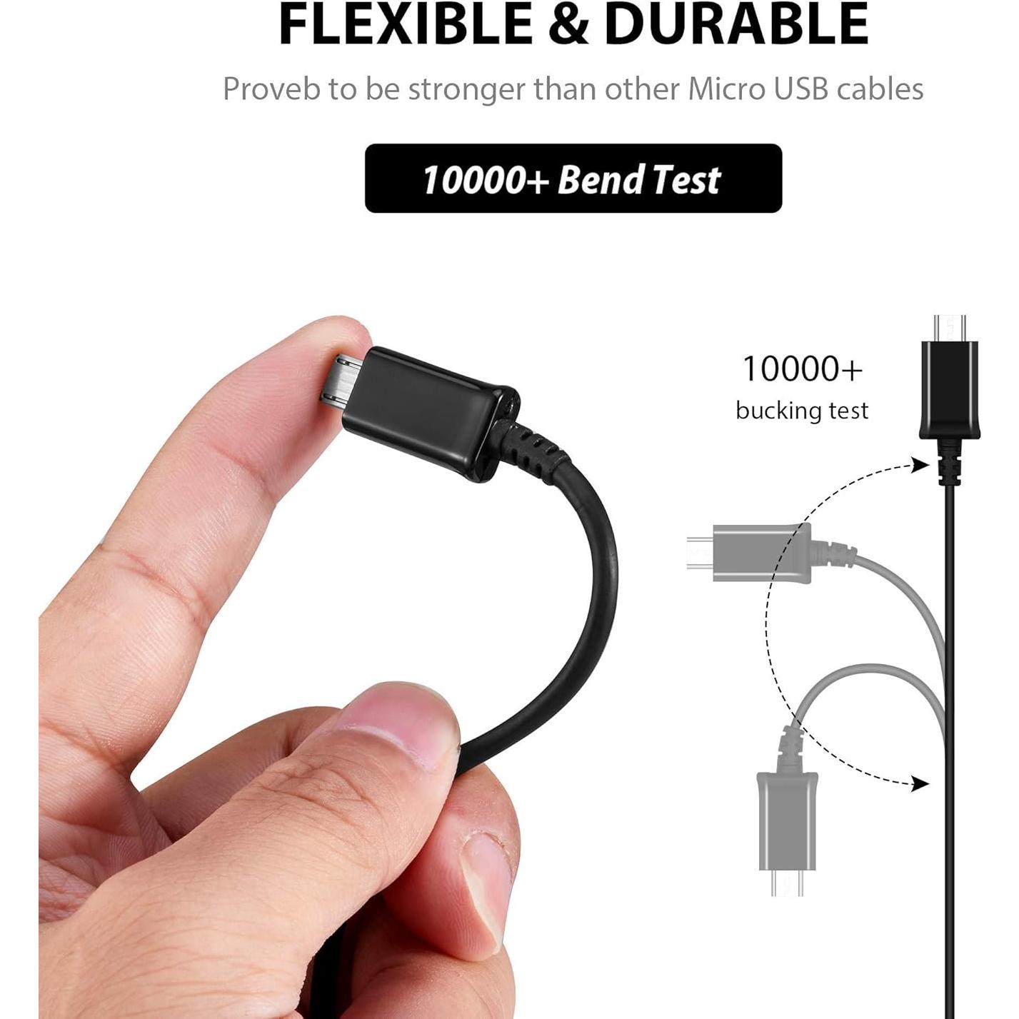 Cable MicroUSB Carga Rápida 1.5m Compatible Raspberry Pi Zero W