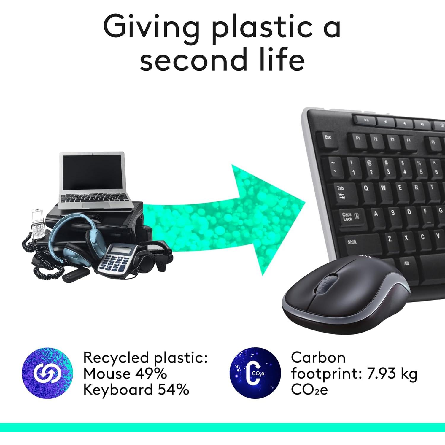 Combo Inalámbrico Teclado y Ratón Logitech MK270 Negro