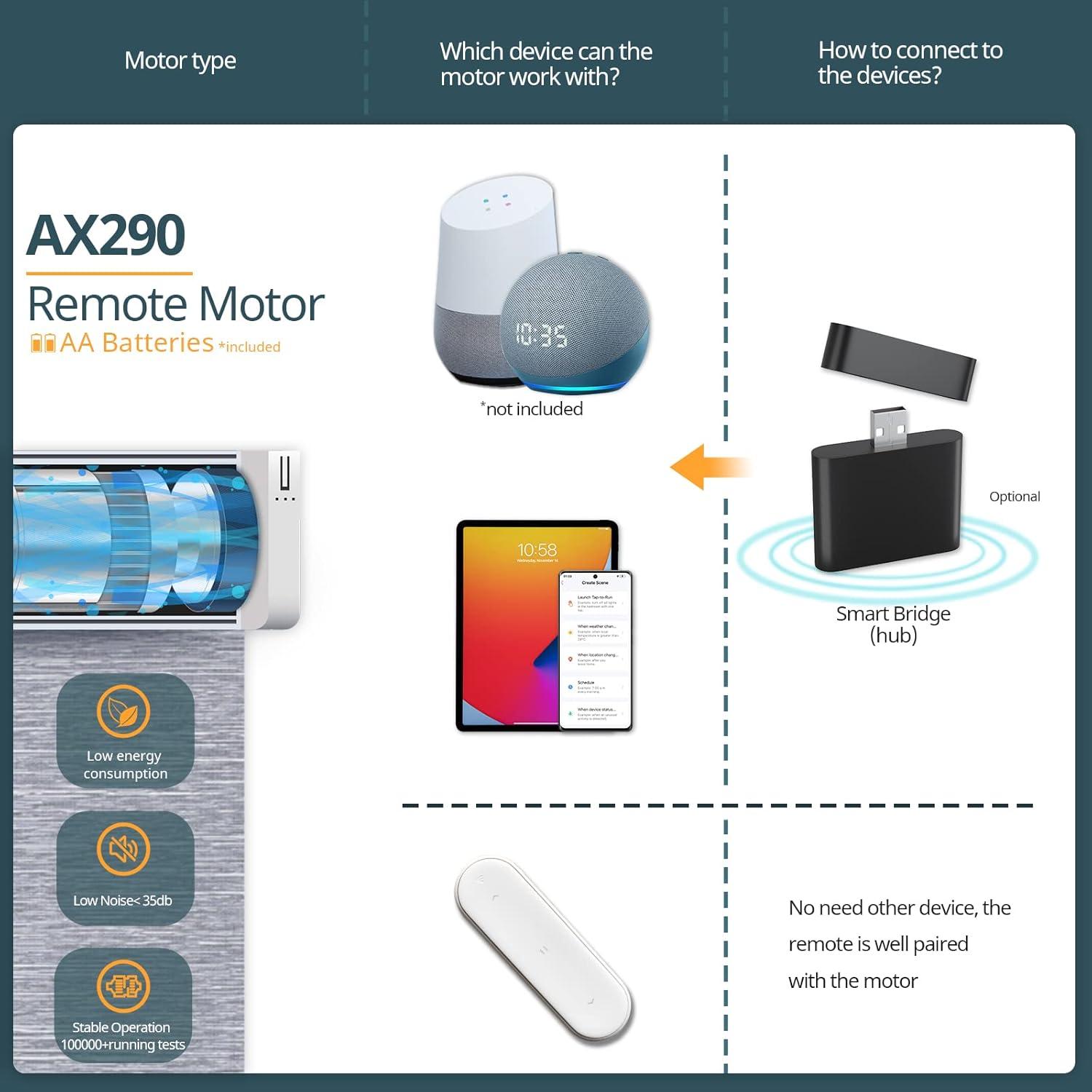 Persianas Motorizadas Hapadif MH100 71x183cm Blackout Negro