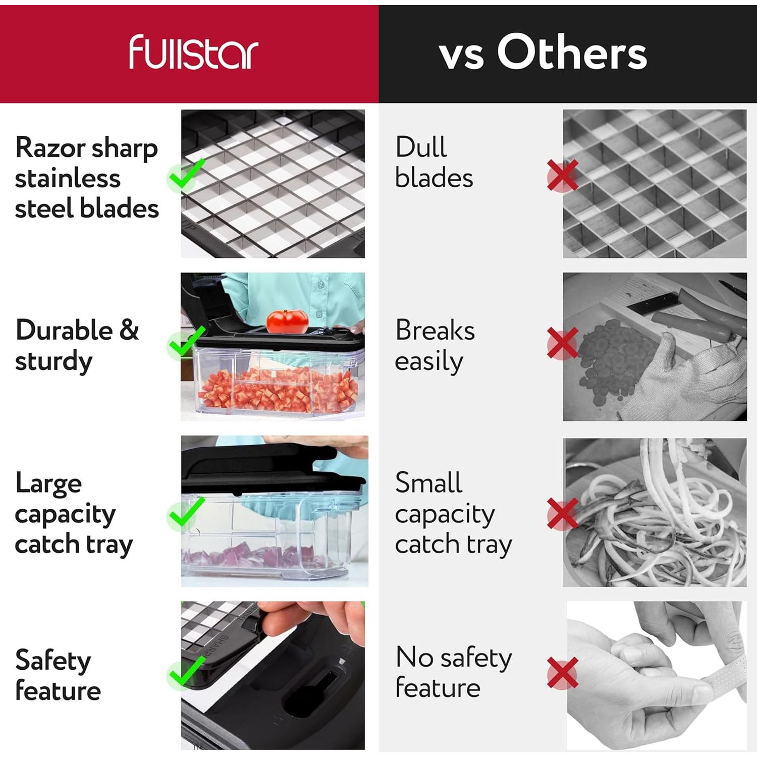 Cortador de Verduras 4 en 1 Fullstar Negro - Rallador y Mandolina