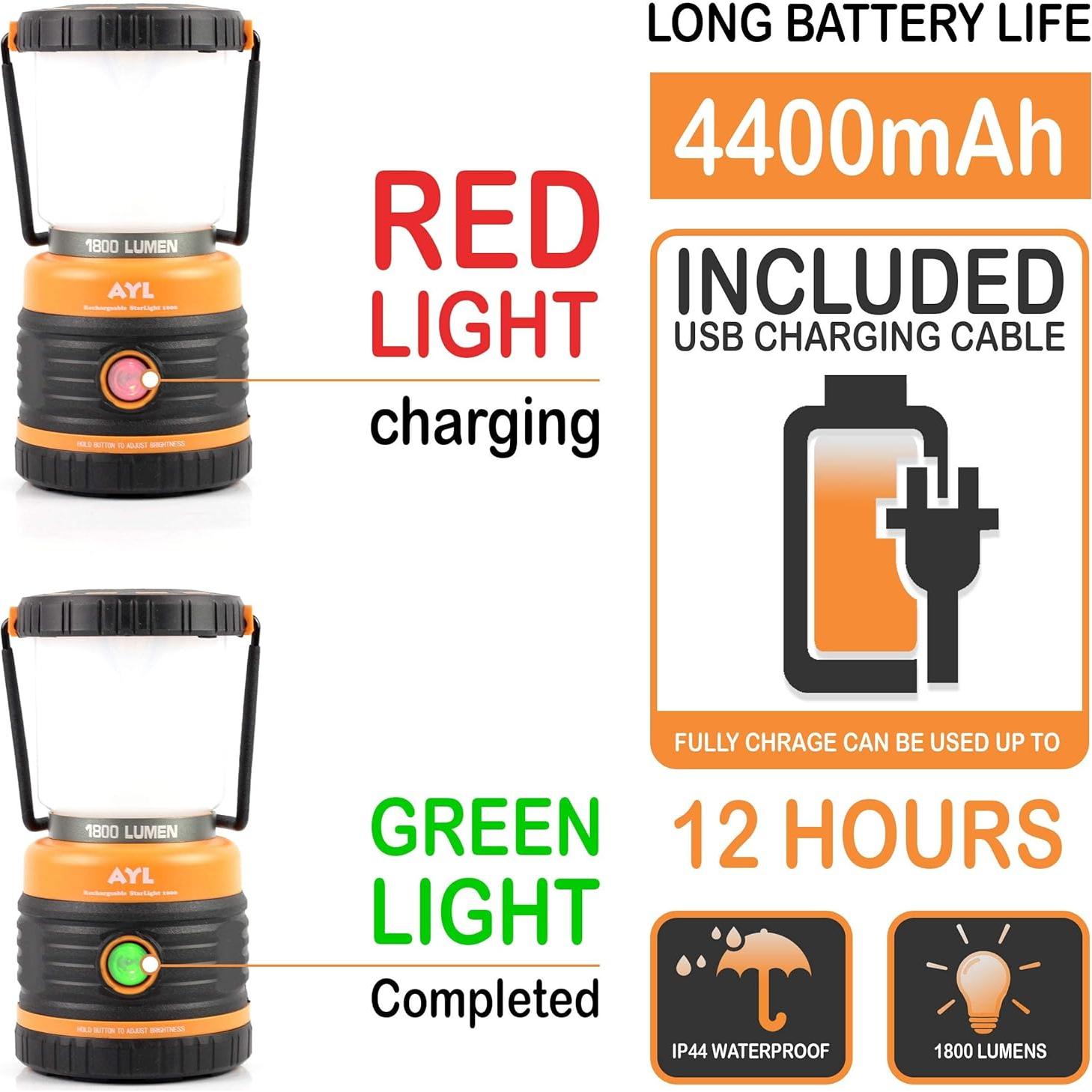 Linterna LED AYL SLR1000 1800 Lúmenes 4 Modos Recargable