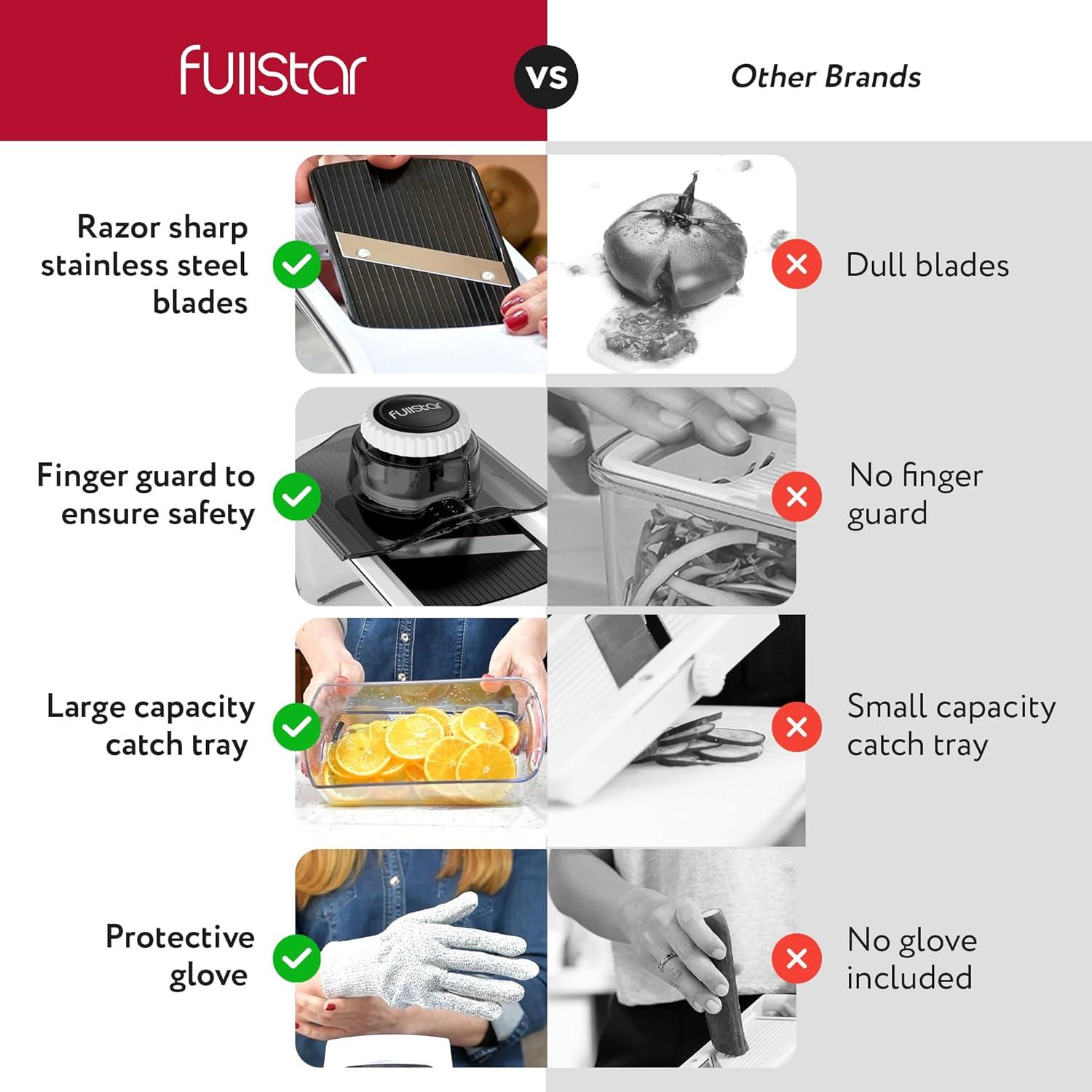 Cortador Mandolina 3 en 1 Fullstar Blanco - Acero Inoxidable