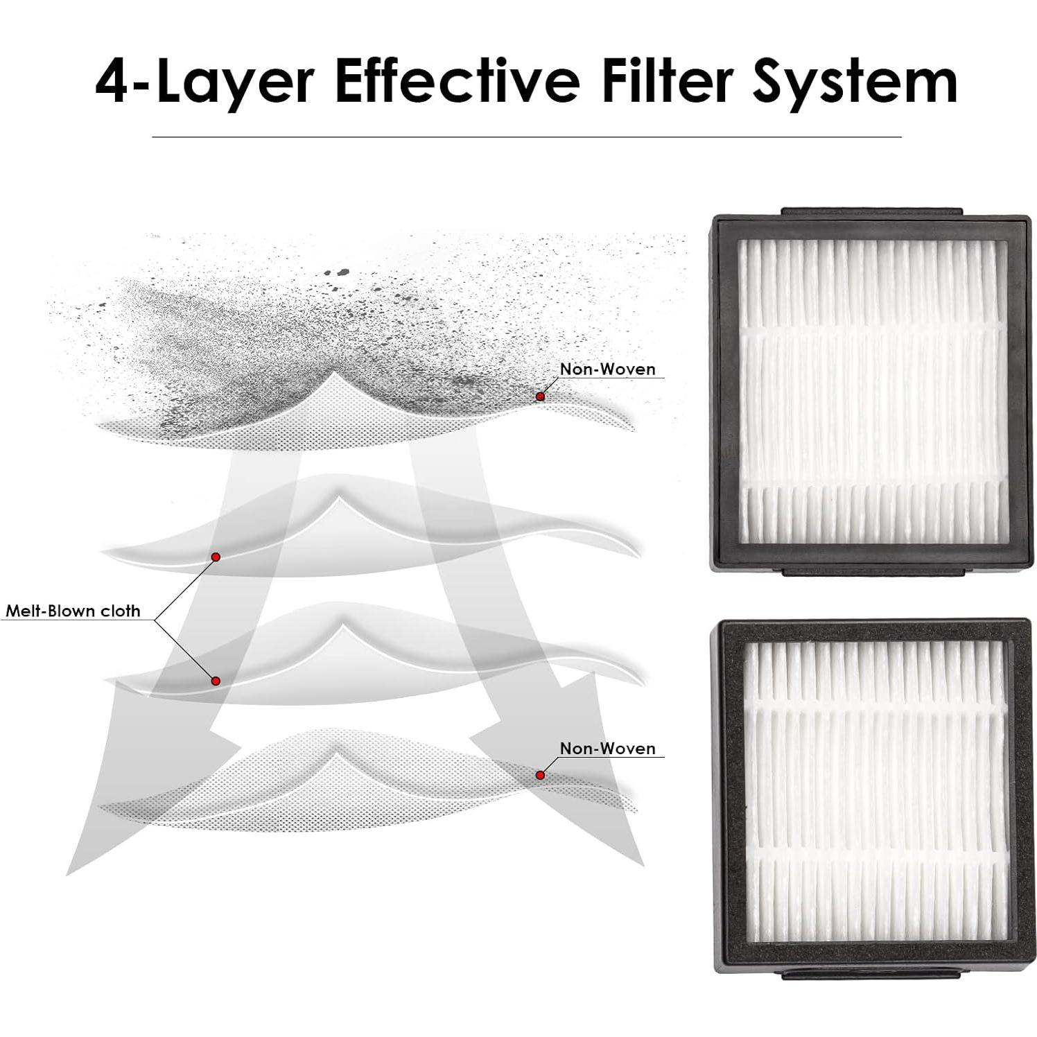 20 Filtros HEPA CHAIN PEAK para iRobot Roomba J7+/J9+/10 Max