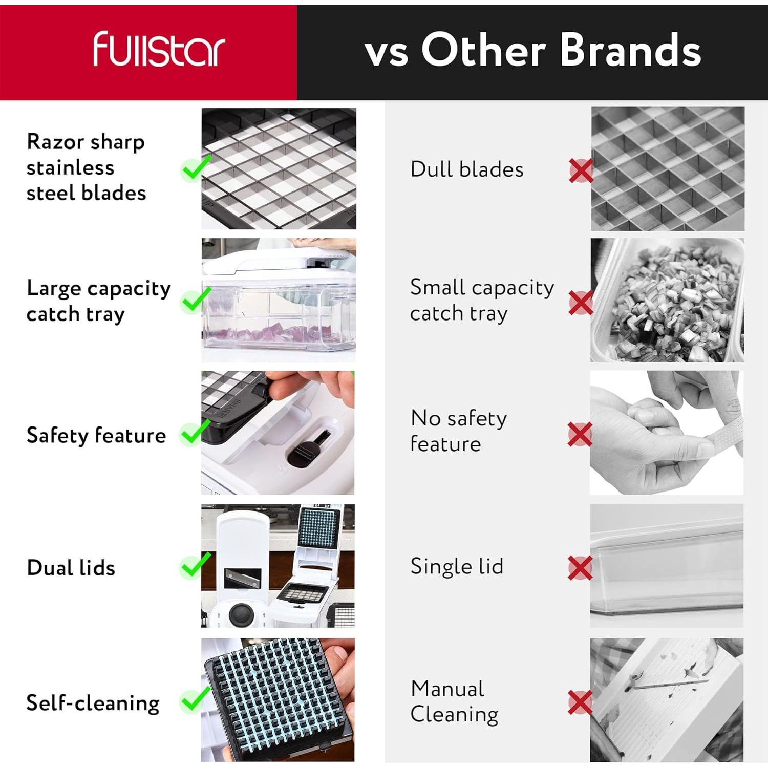 Cortador de Verduras Fullstar 8 en 1 Blanco - Acero Inoxidable