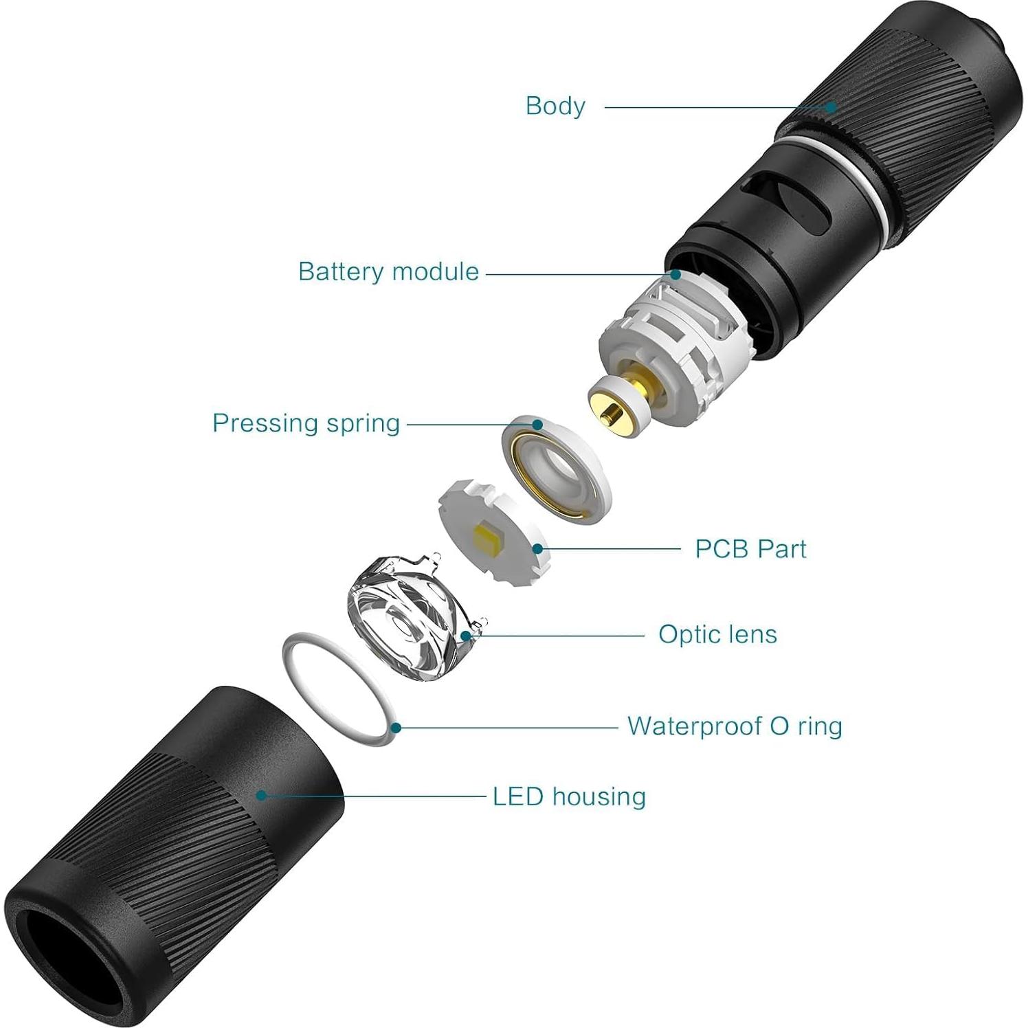 Linterna Recargable OLIGHT I1R 2 Pro 180 Lúmenes Verde OD