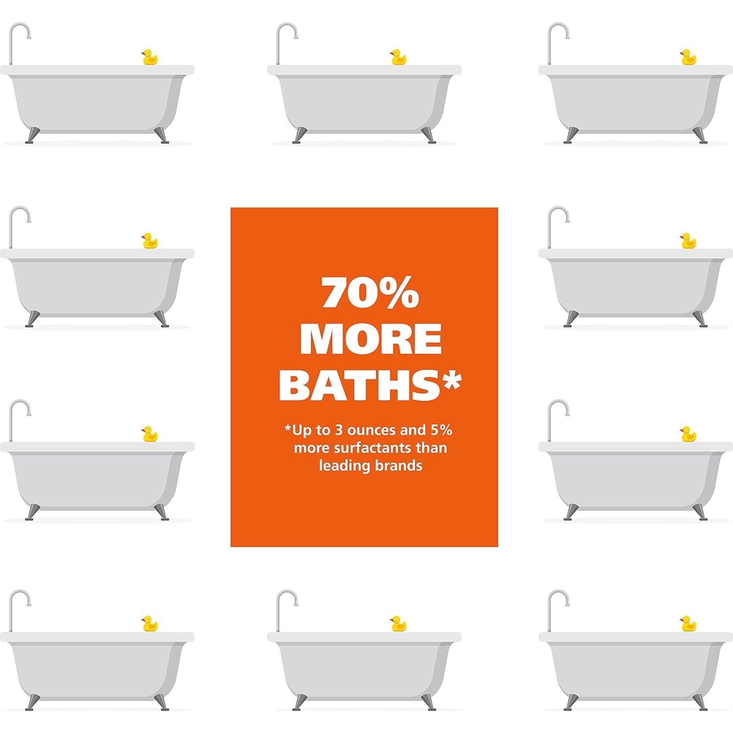 Champú Calmante 4-en-1 Wahl para Perros 24 Oz - Lavanda y Manzanilla