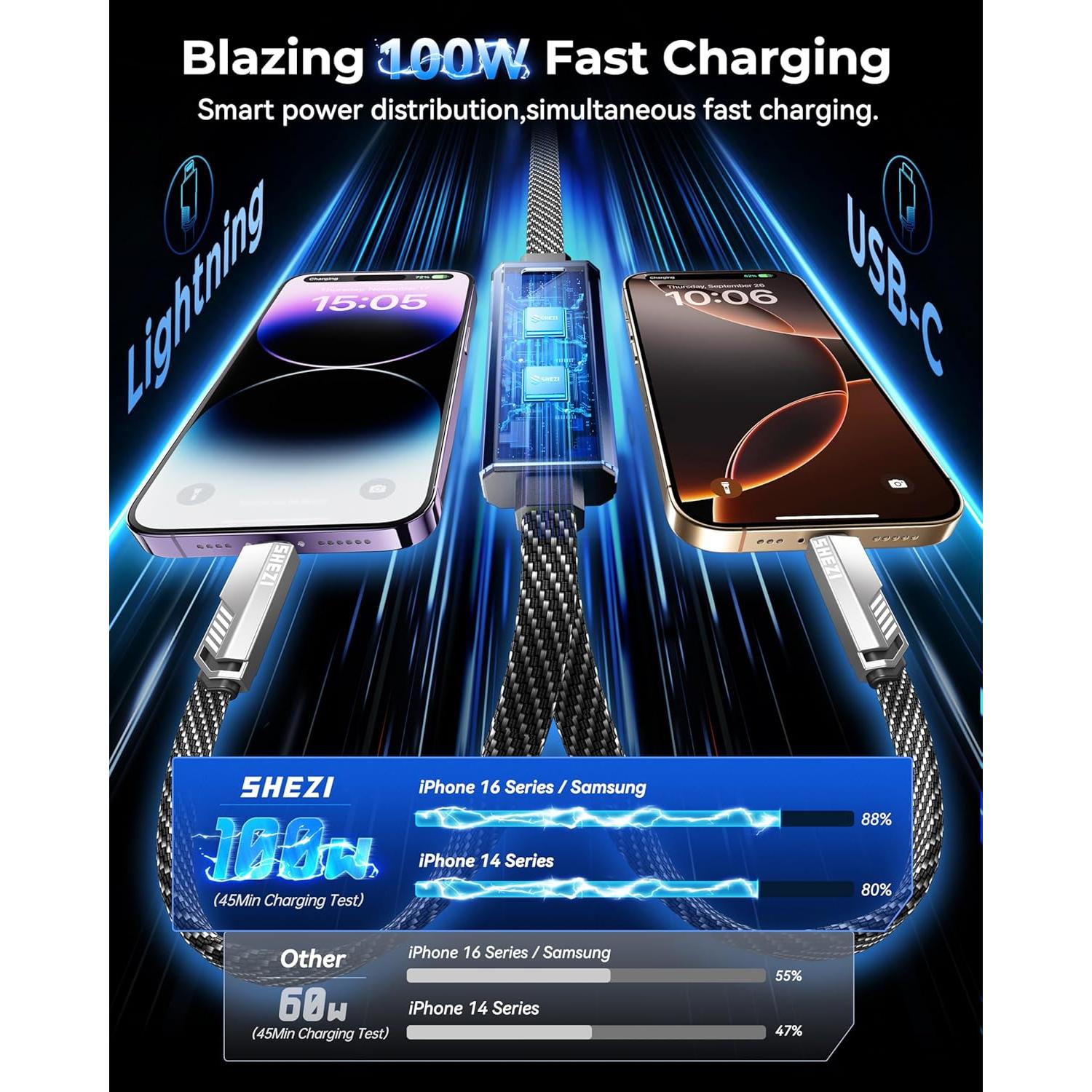 Cable Multi USB C SHEZI 4-en-1 100W Carga Rápida 1.52m
