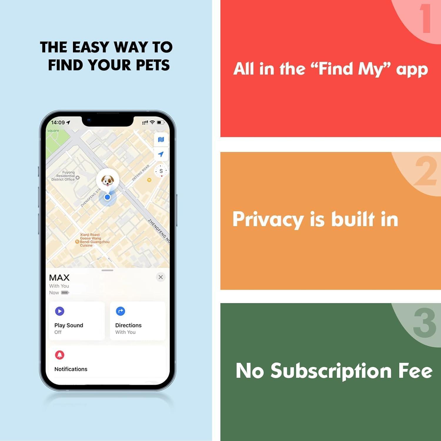 Collar GPS para Perros MODUS M-249 Verde, Sin Cuota Mensual