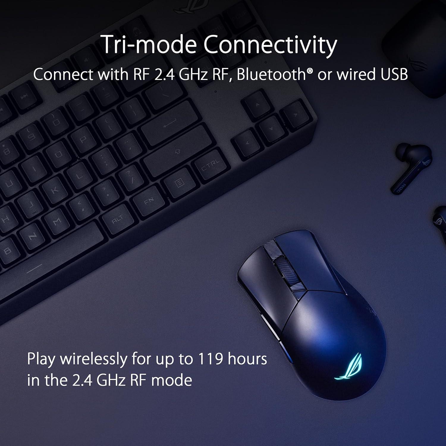 Mouse Inalámbrico ASUS ROG Gladius III 36000 DPI Negro